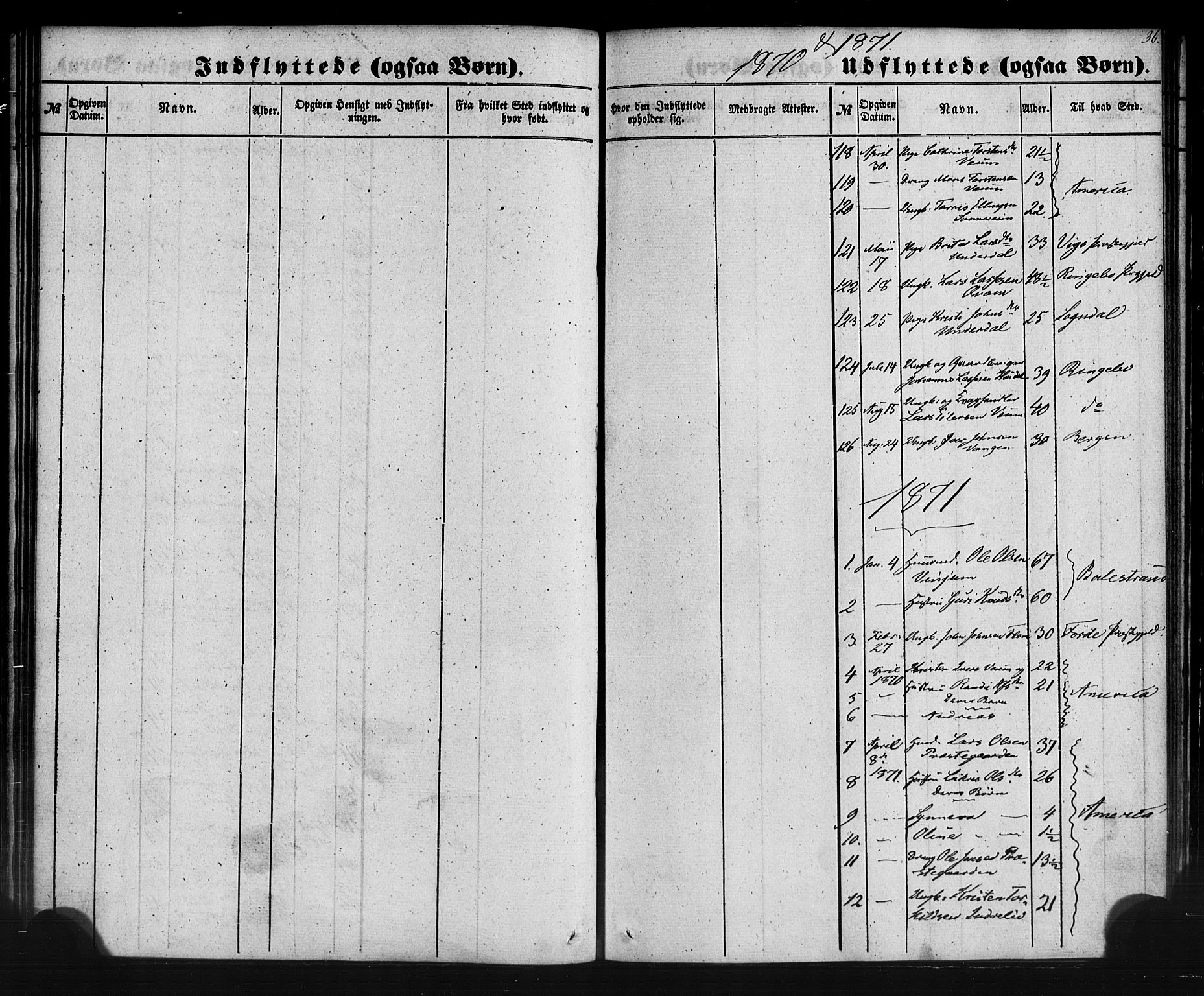 Aurland sokneprestembete, SAB/A-99937/H/Ha/Haa/L0012: Parish register (official) no. A 12, 1858-1879, p. 36
