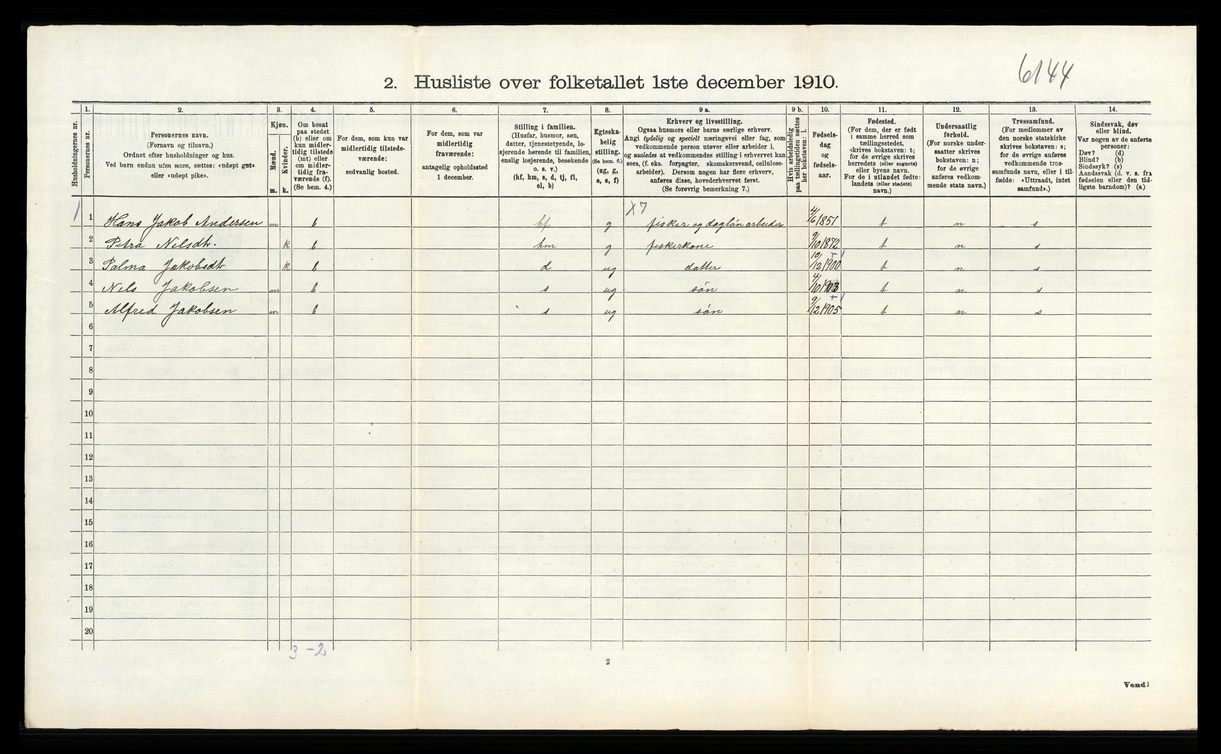 RA, 1910 census for Skudenes, 1910, p. 602