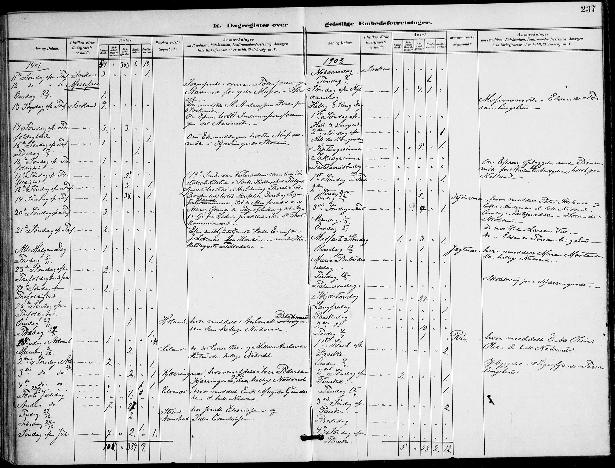 Ministerialprotokoller, klokkerbøker og fødselsregistre - Nordland, AV/SAT-A-1459/895/L1372: Parish register (official) no. 895A07, 1894-1914, p. 237