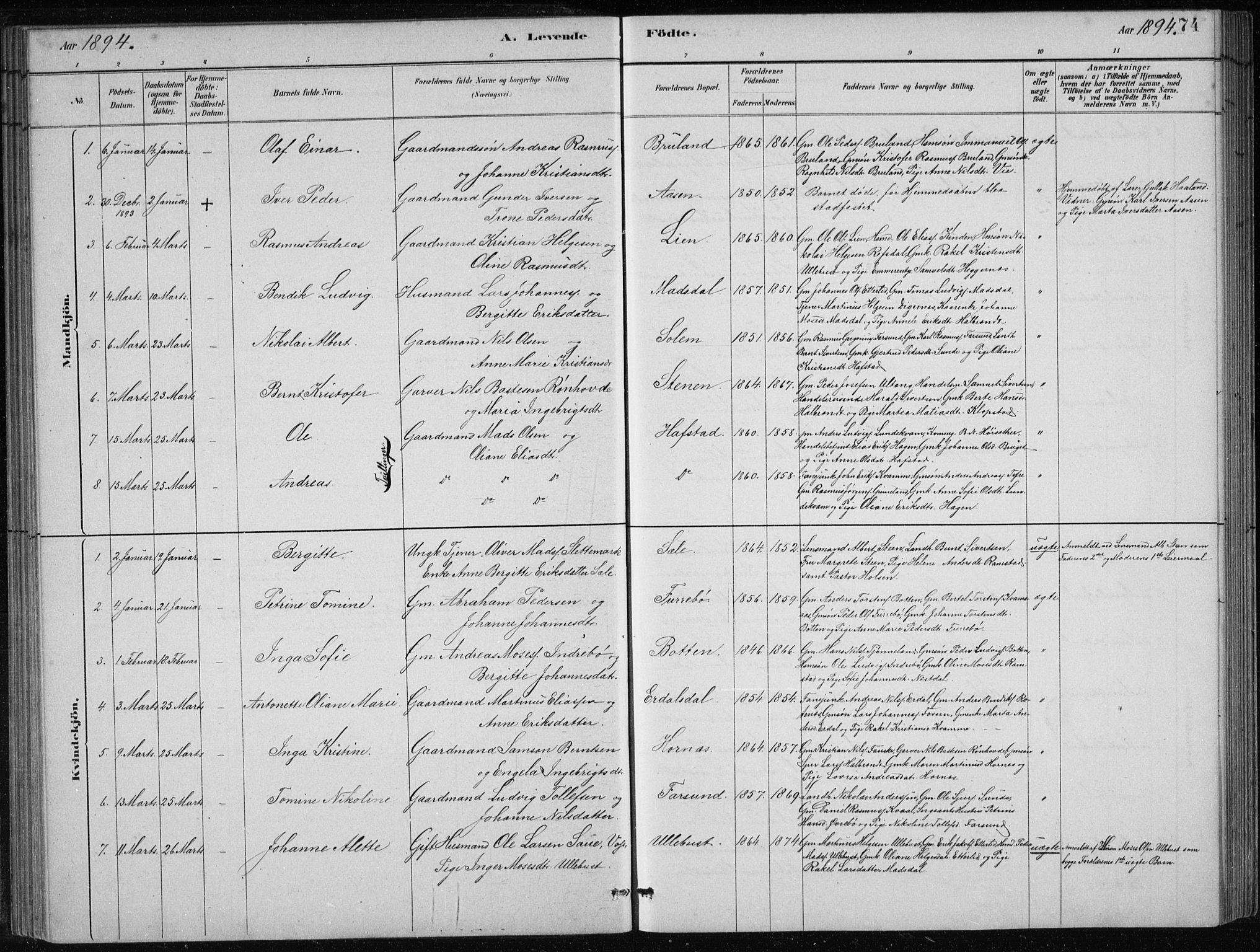 Førde sokneprestembete, SAB/A-79901/H/Hab/Haba/L0002: Parish register (copy) no. A 2, 1881-1898, p. 74