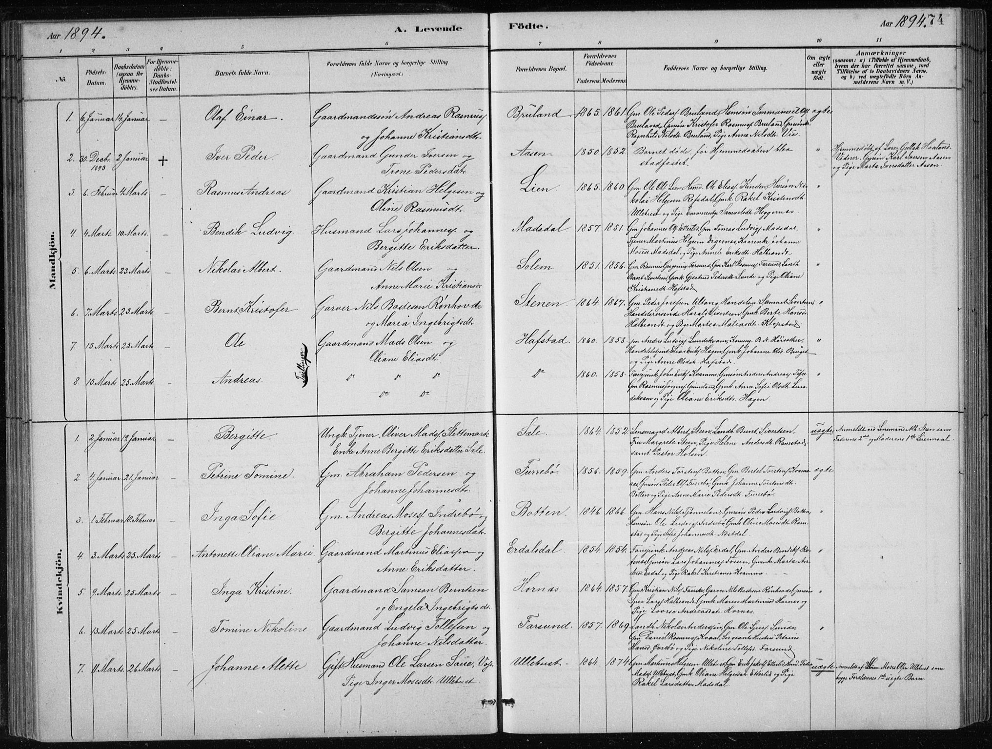 Førde sokneprestembete, AV/SAB-A-79901/H/Hab/Haba/L0002: Parish register (copy) no. A 2, 1881-1898, p. 74