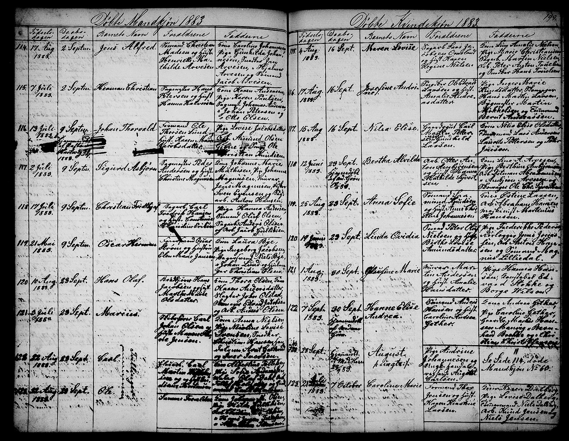 Larvik kirkebøker, AV/SAKO-A-352/G/Ga/L0004: Parish register (copy) no. I 4, 1871-1888, p. 199