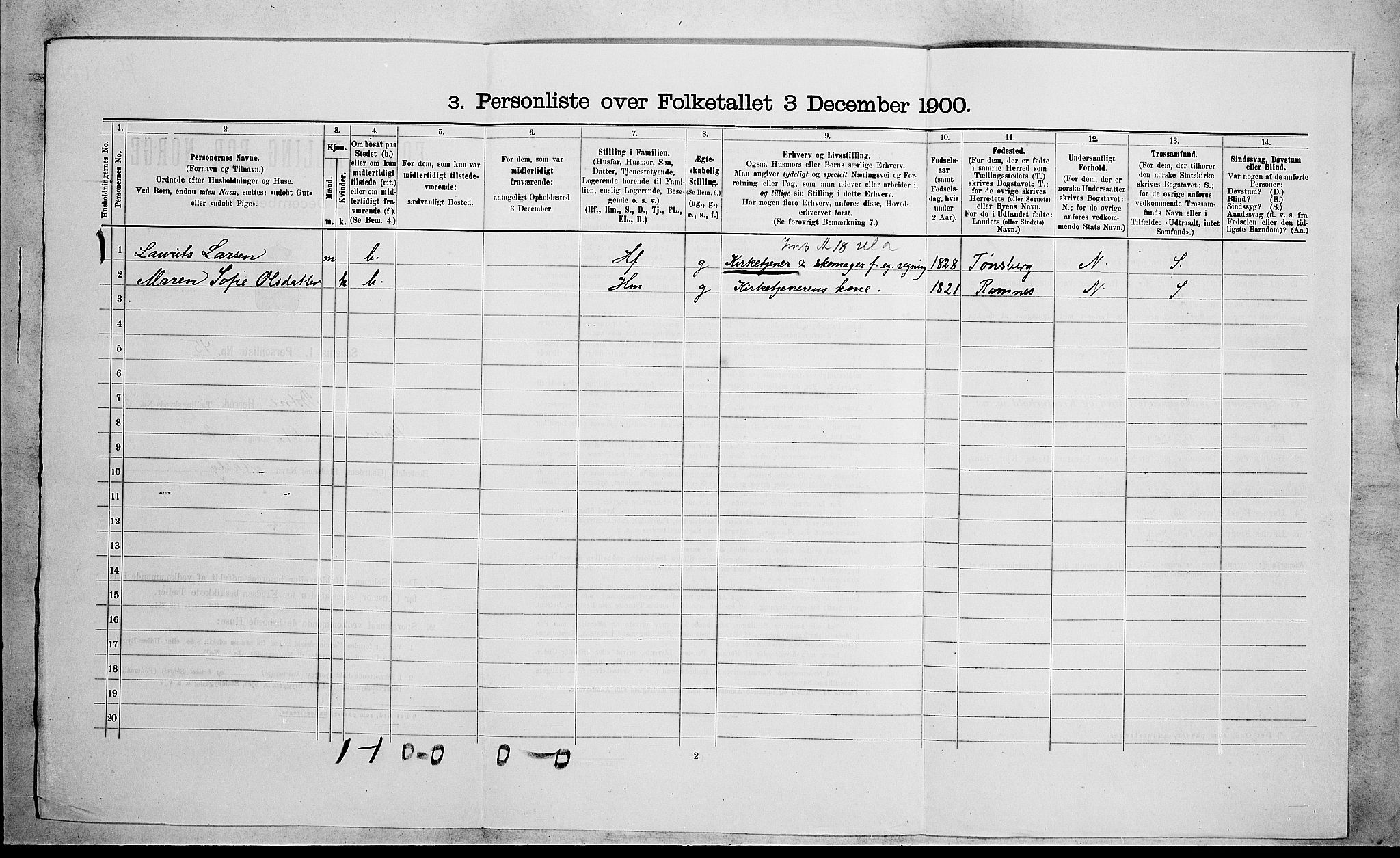 RA, 1900 census for Botne, 1900, p. 348