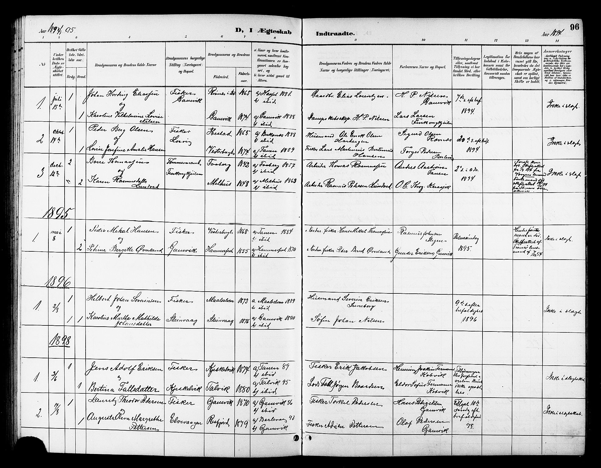 Tana sokneprestkontor, SATØ/S-1334/H/Hb/L0006klokker: Parish register (copy) no. 6, 1892-1909, p. 96