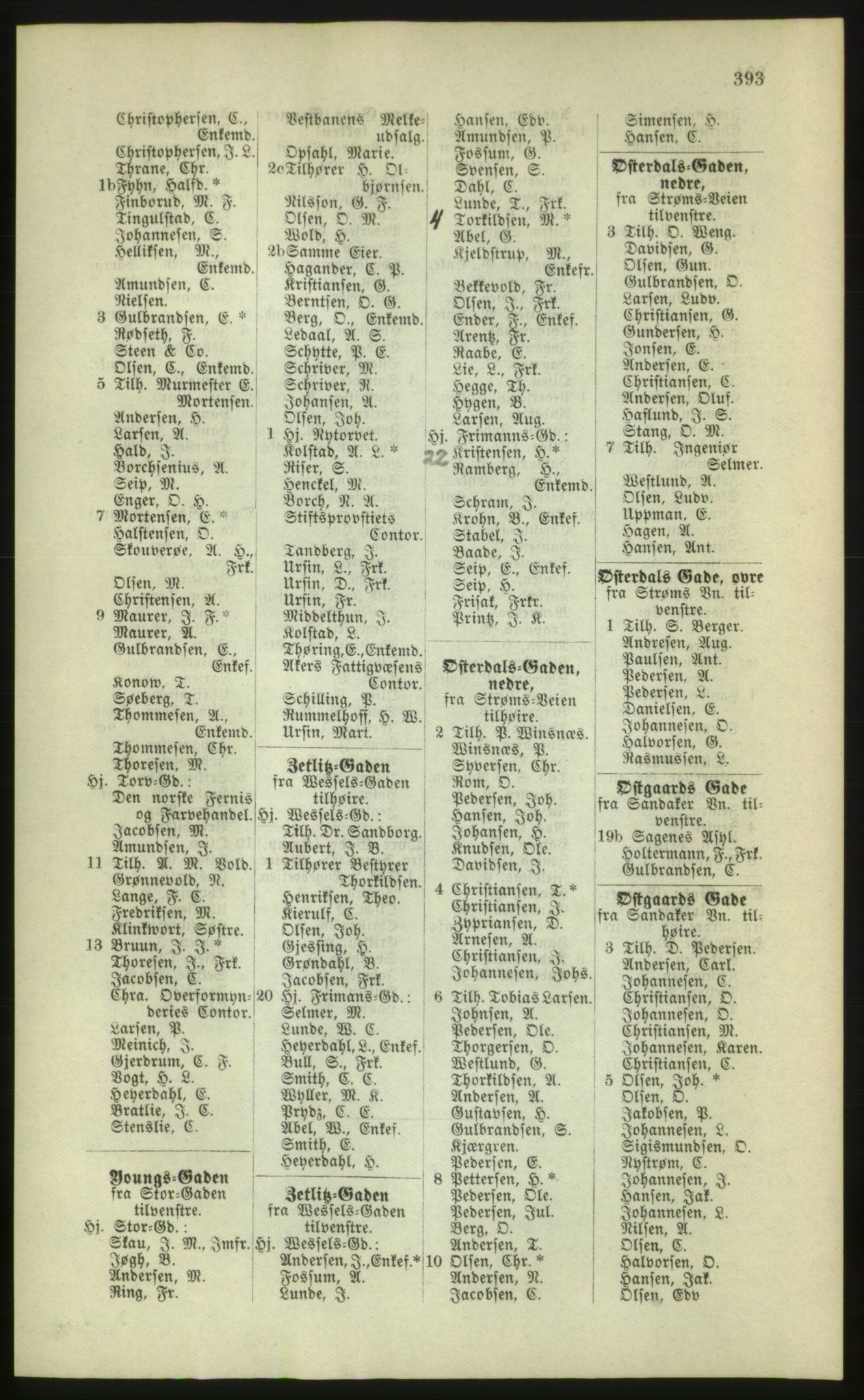 Kristiania/Oslo adressebok, PUBL/-, 1880, p. 393