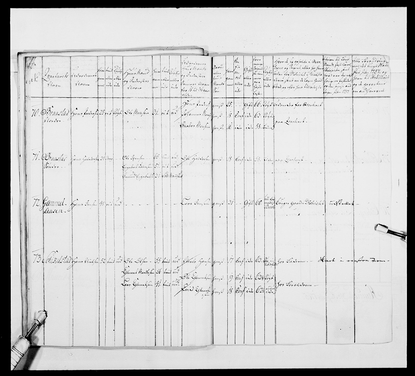 Kommanderende general (KG I) med Det norske krigsdirektorium, AV/RA-EA-5419/E/Ea/L0480: 3. Sønnafjelske dragonregiment, 1765-1767, p. 139