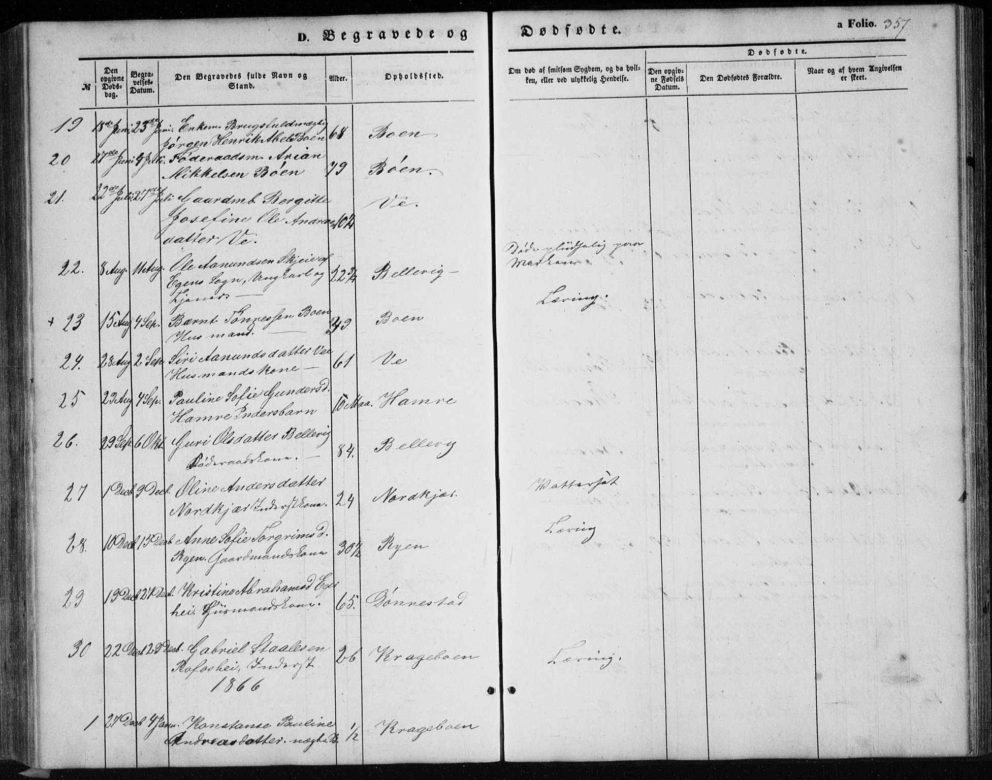 Tveit sokneprestkontor, AV/SAK-1111-0043/F/Fb/L0003: Parish register (copy) no. B 3, 1854-1886, p. 357