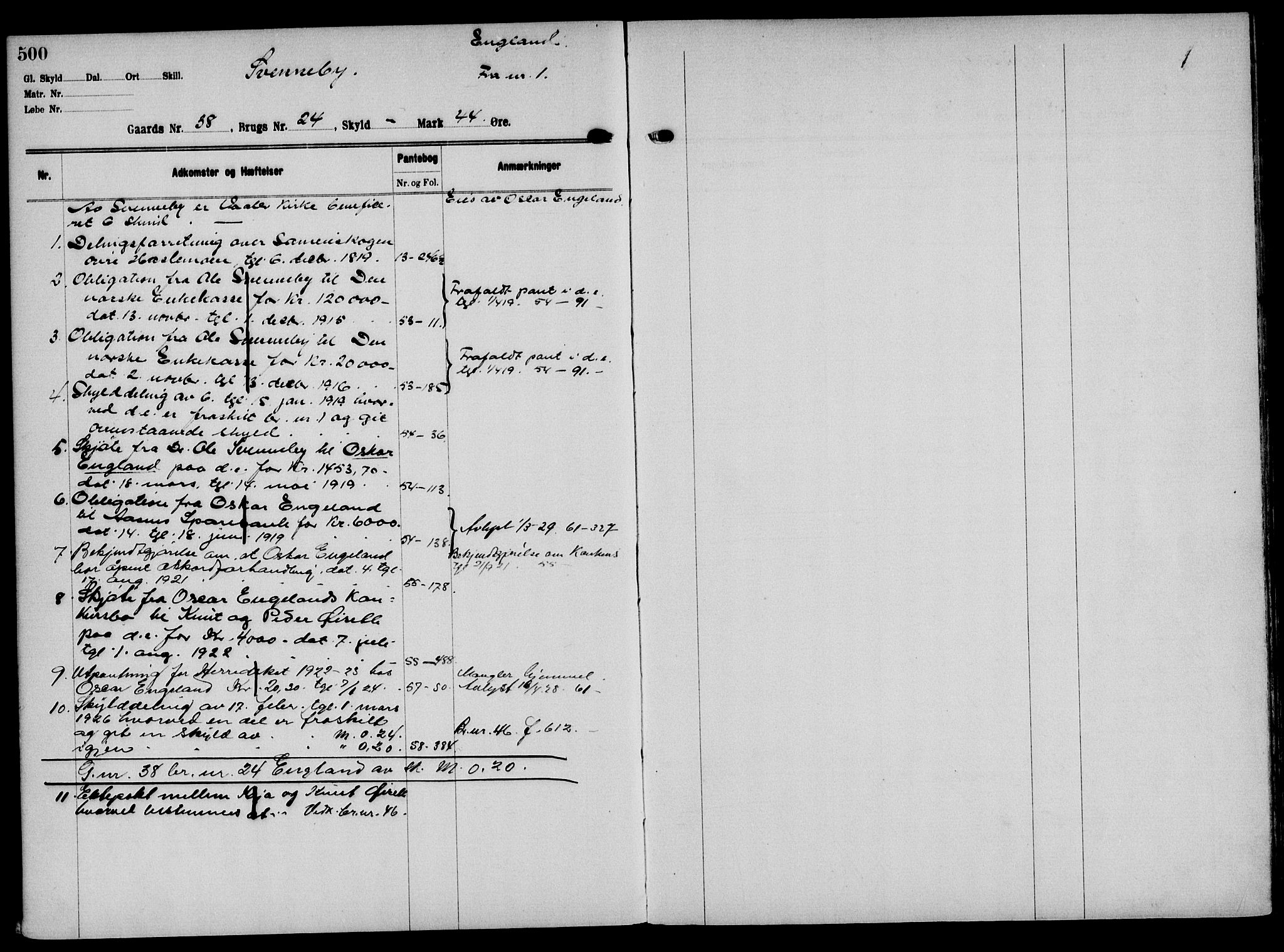 Solør tingrett, AV/SAH-TING-008/H/Ha/Hak/L0002: Mortgage register no. II, 1900-1935, p. 500