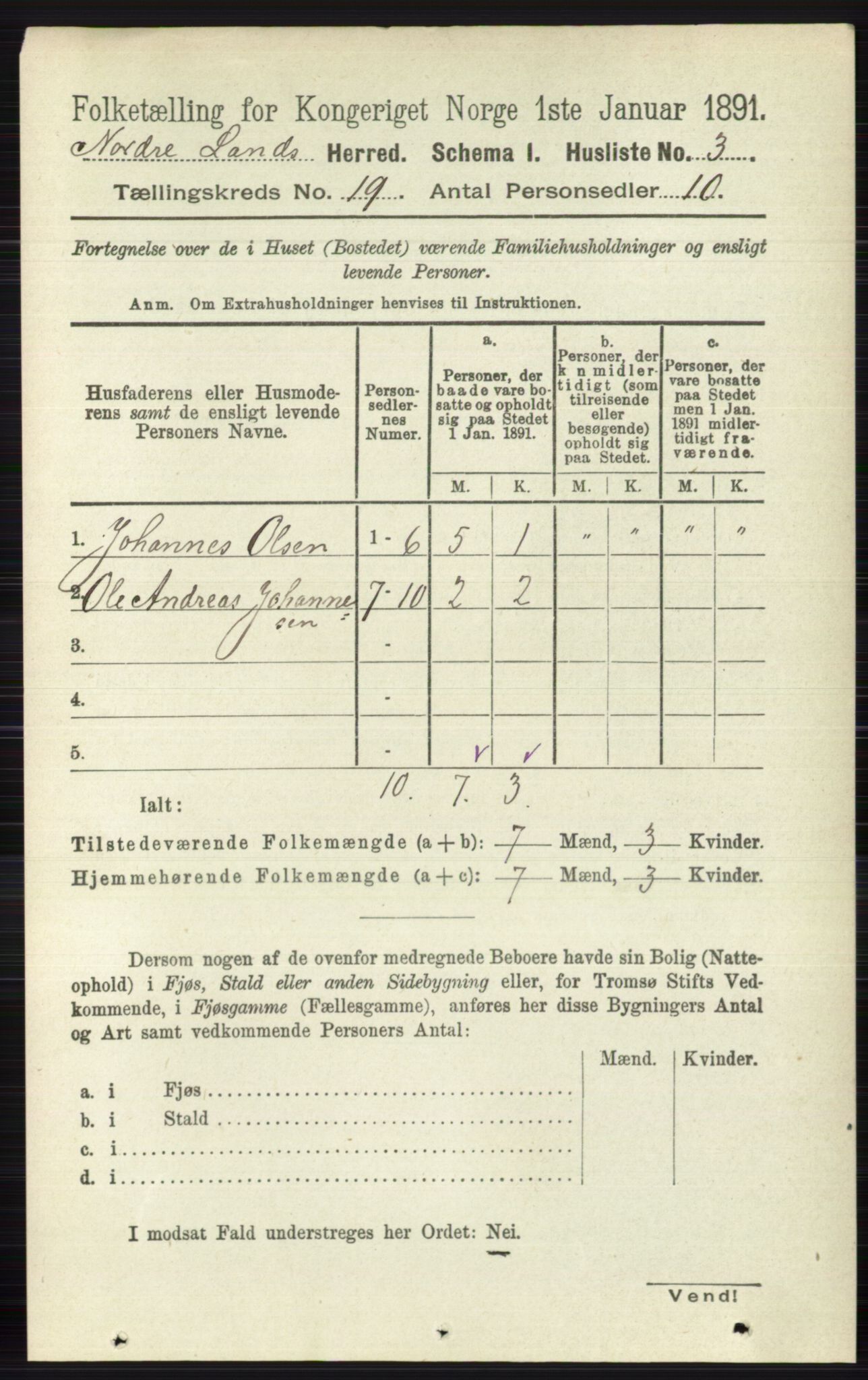 RA, 1891 census for 0538 Nordre Land, 1891, p. 4596