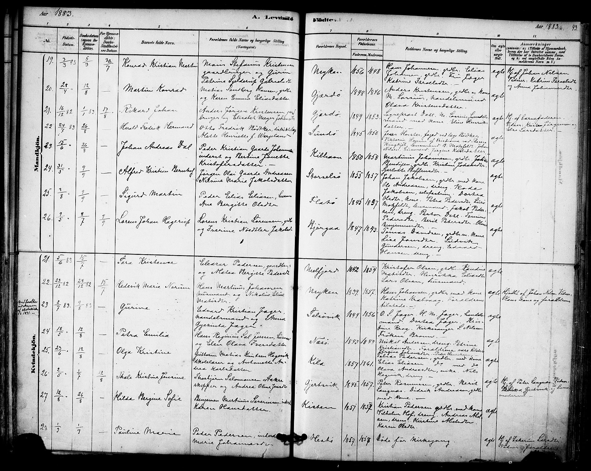 Ministerialprotokoller, klokkerbøker og fødselsregistre - Nordland, SAT/A-1459/841/L0609: Parish register (official) no. 841A12, 1878-1901, p. 43