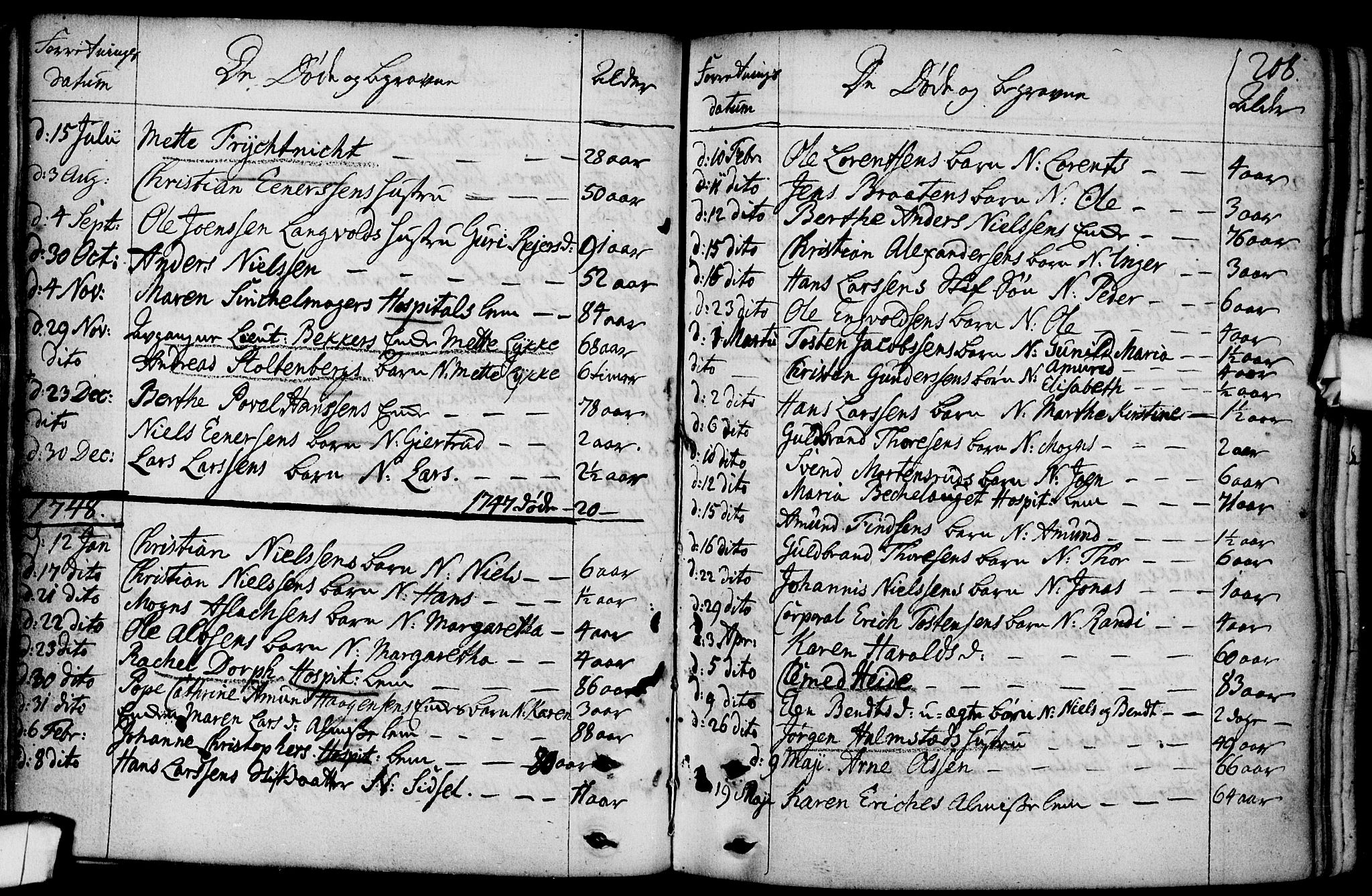 Gamlebyen prestekontor Kirkebøker, SAO/A-10884/F/Fa/L0001: Parish register (official) no. 1, 1734-1818, p. 208
