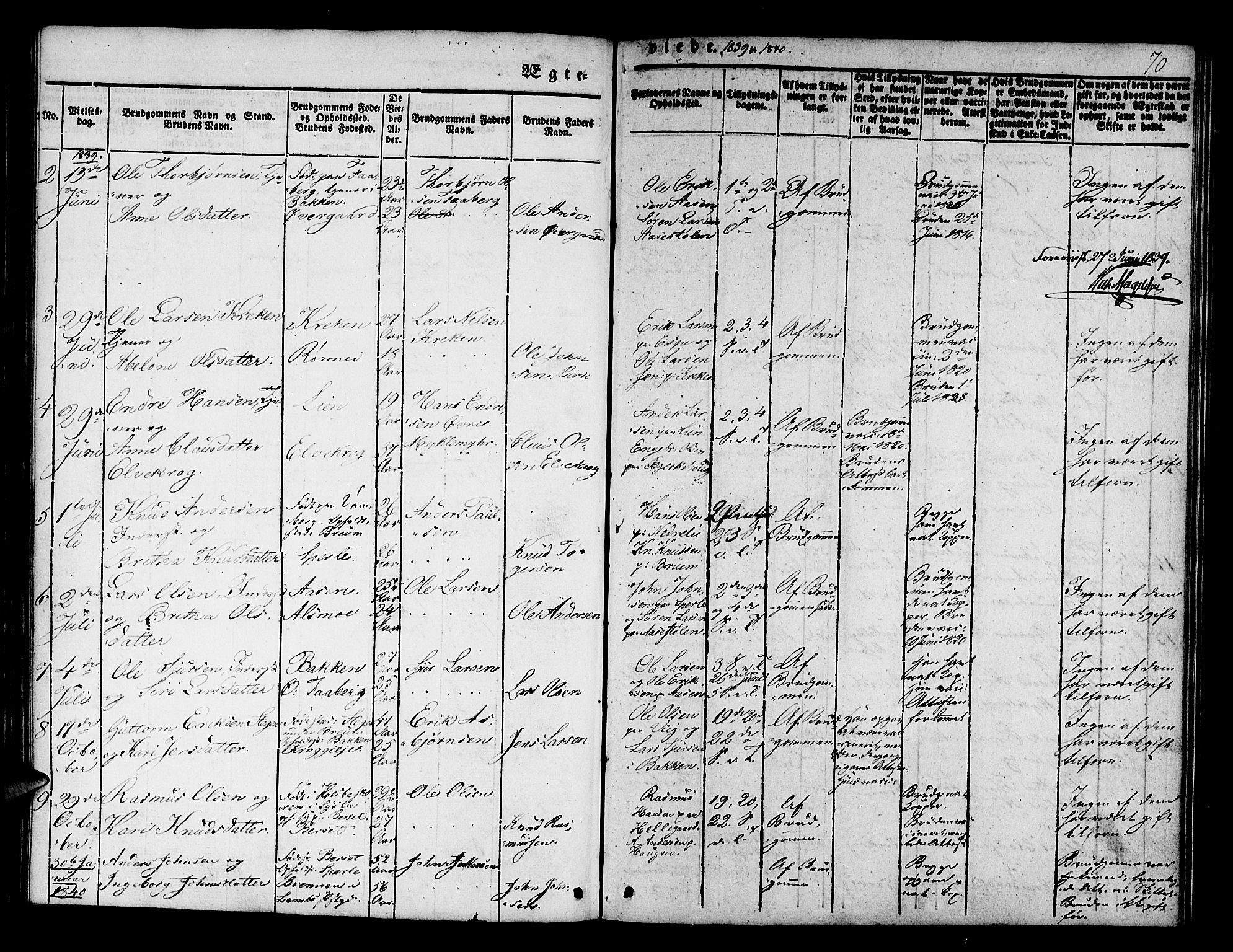 Jostedal sokneprestembete, AV/SAB-A-80601/H/Haa/Haaa/L0004: Parish register (official) no. A 4, 1837-1848, p. 70