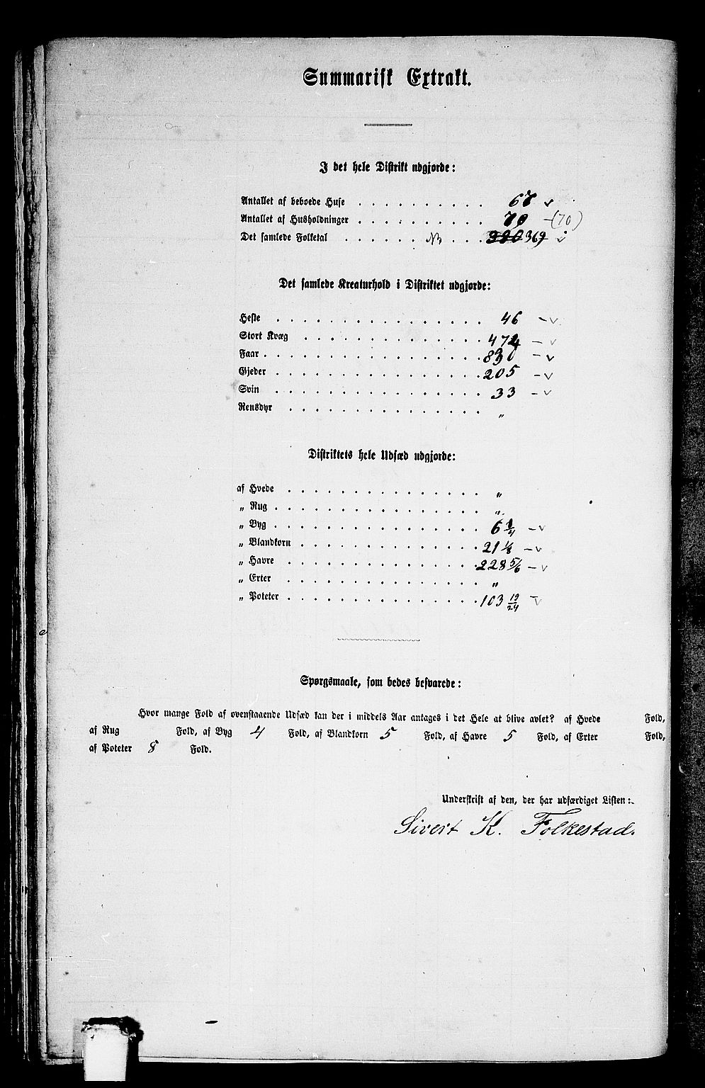 RA, 1865 census for Volda, 1865, p. 133