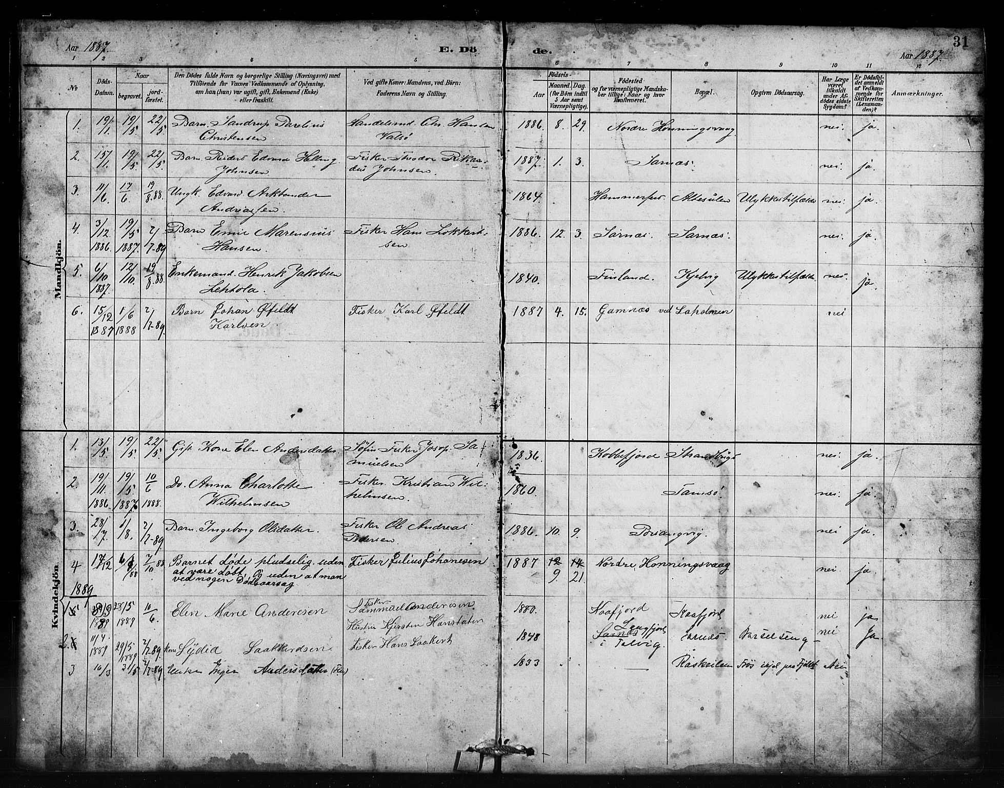 Kjelvik/Nordkapp sokneprestkontor, AV/SATØ-S-1350/J/Ja/L0027: Other parish register no. 27, 1887-1918, p. 31
