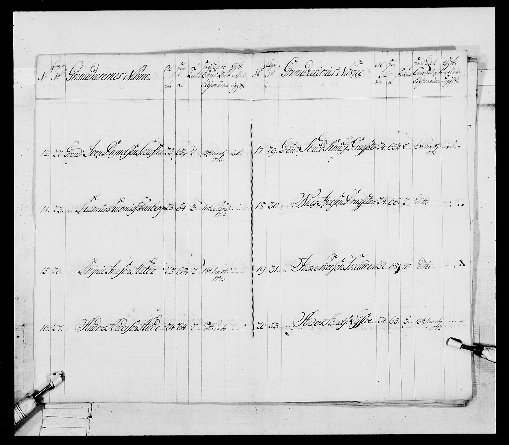 Generalitets- og kommissariatskollegiet, Det kongelige norske kommissariatskollegium, AV/RA-EA-5420/E/Eh/L0090: 1. Bergenhusiske nasjonale infanteriregiment, 1774-1780, p. 60