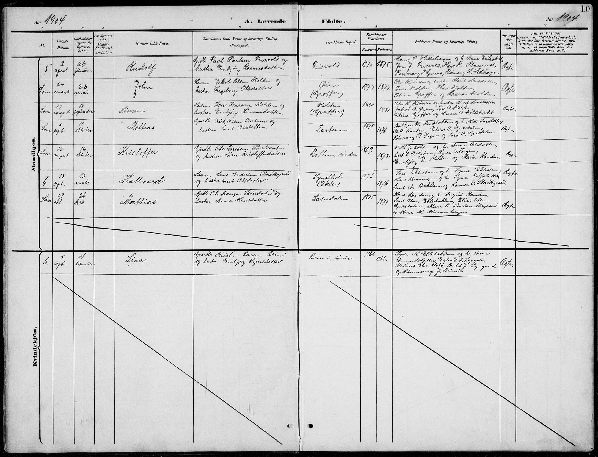 Lom prestekontor, SAH/PREST-070/L/L0006: Parish register (copy) no. 6, 1901-1939, p. 10