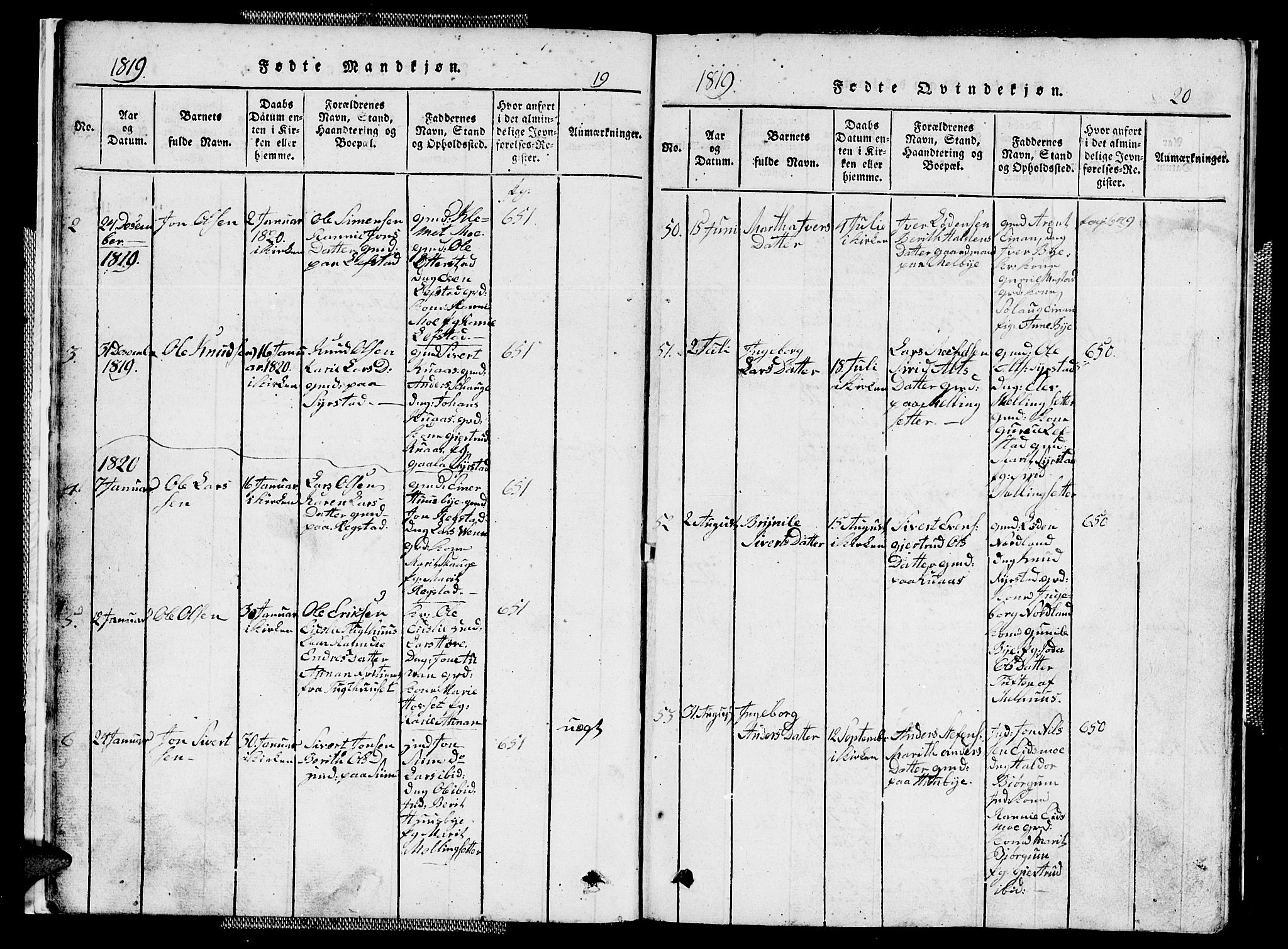 Ministerialprotokoller, klokkerbøker og fødselsregistre - Sør-Trøndelag, SAT/A-1456/667/L0796: Parish register (copy) no. 667C01, 1817-1836, p. 19-20