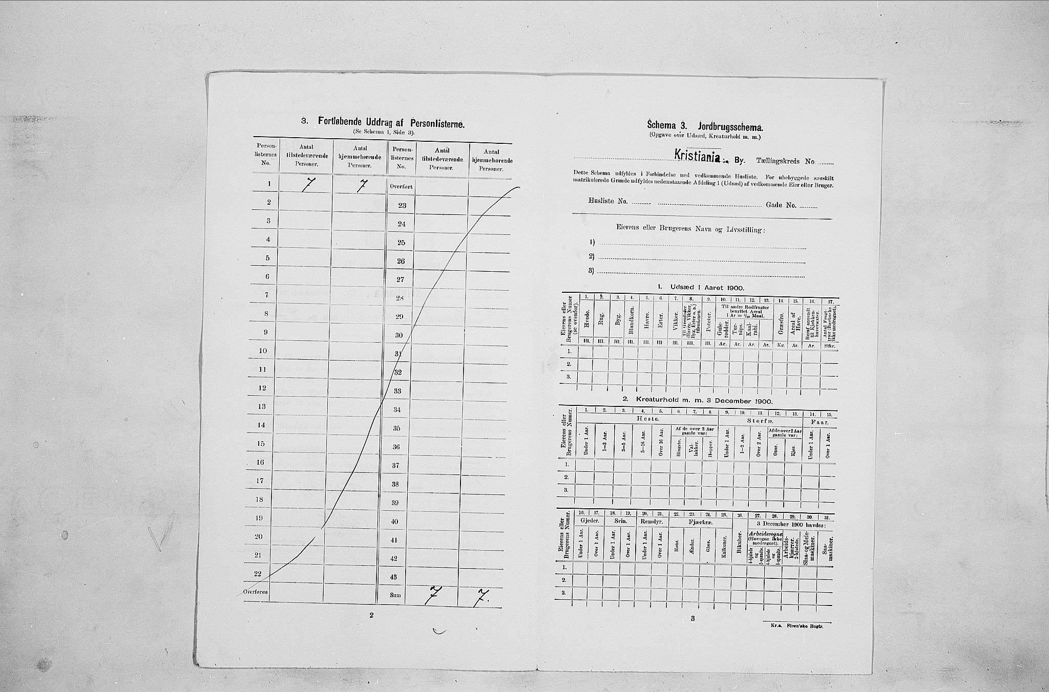 SAO, 1900 census for Kristiania, 1900, p. 43828