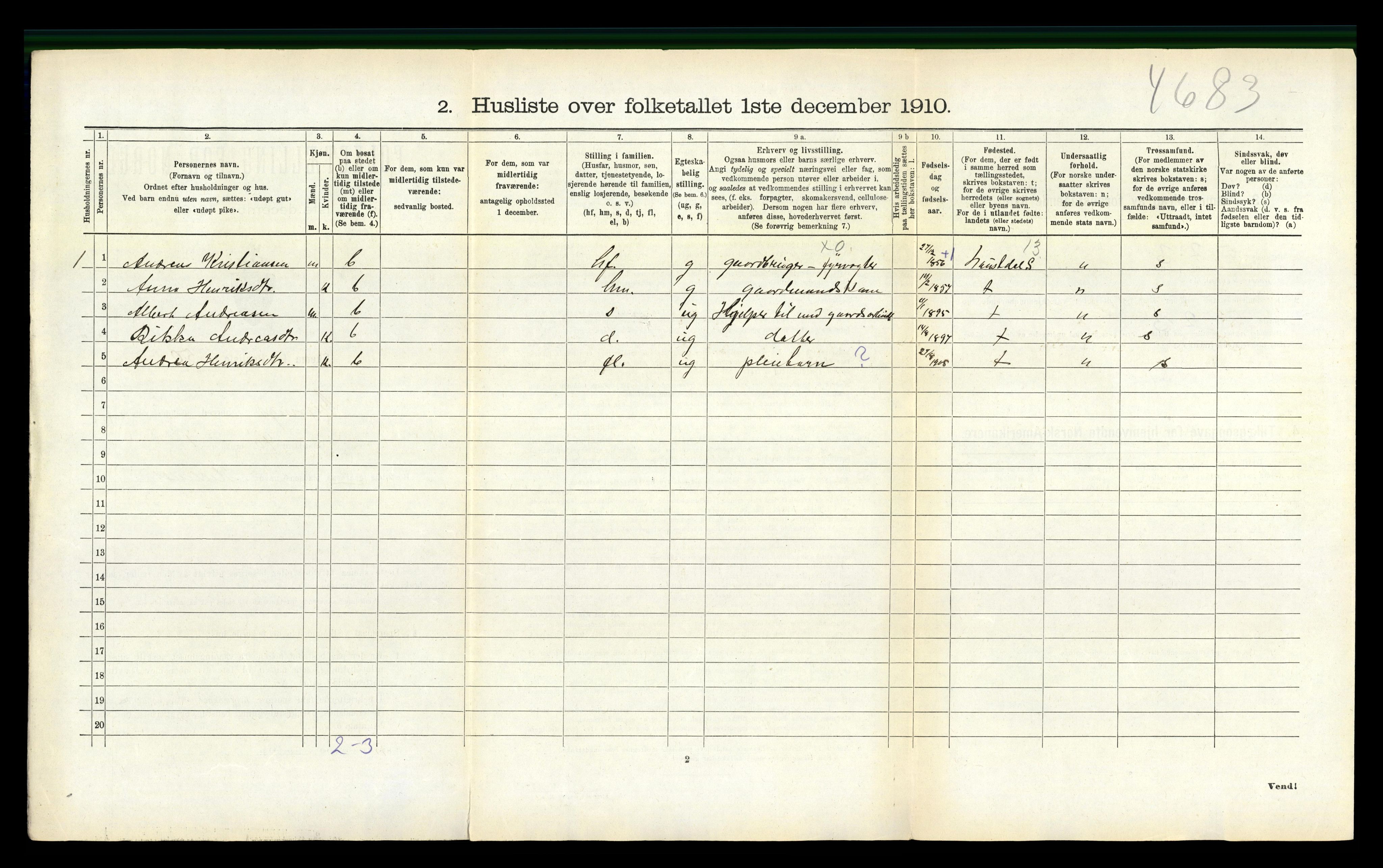 RA, 1910 census for Vevring, 1910, p. 122