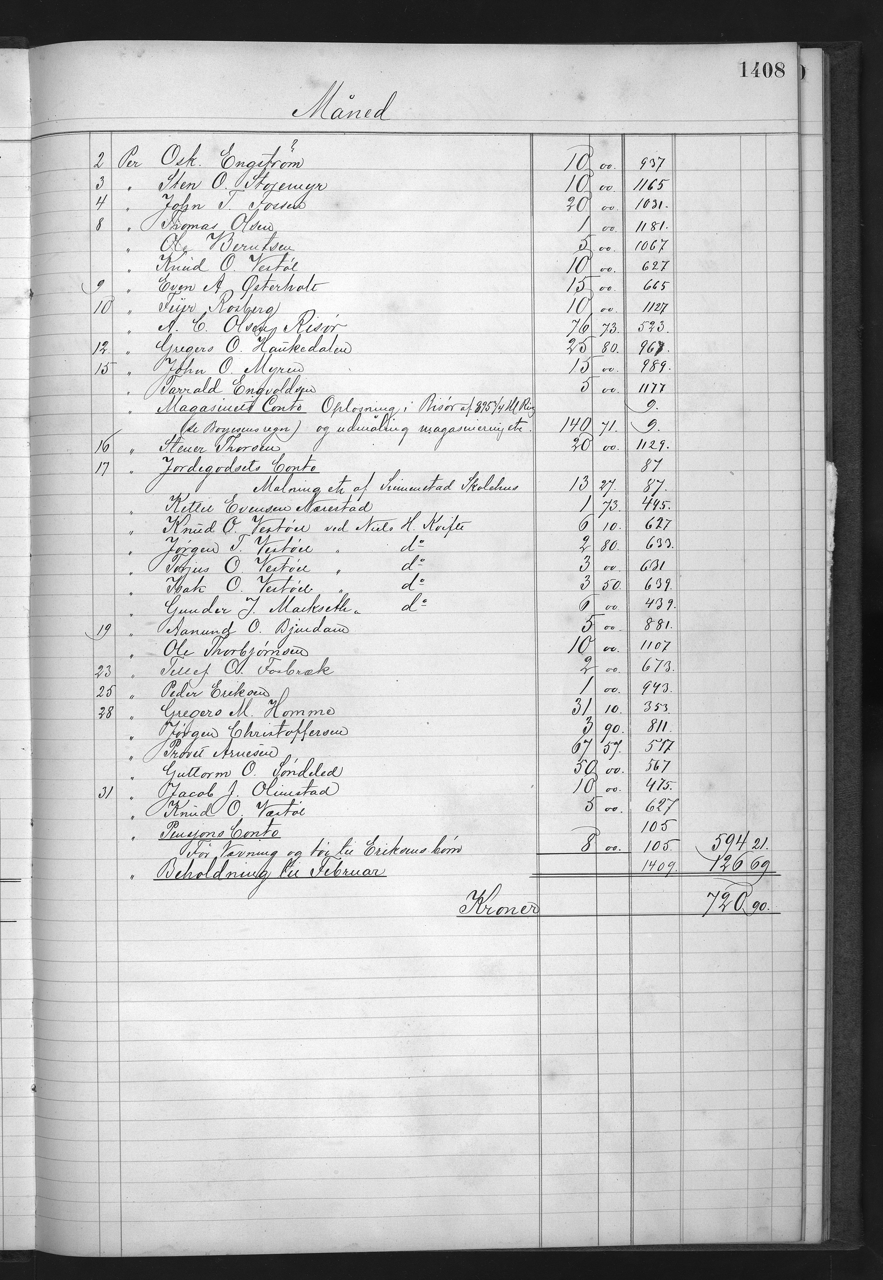 Egelands Verk, NESJ/NJM-002/03/L0011: Kassabok, 1883