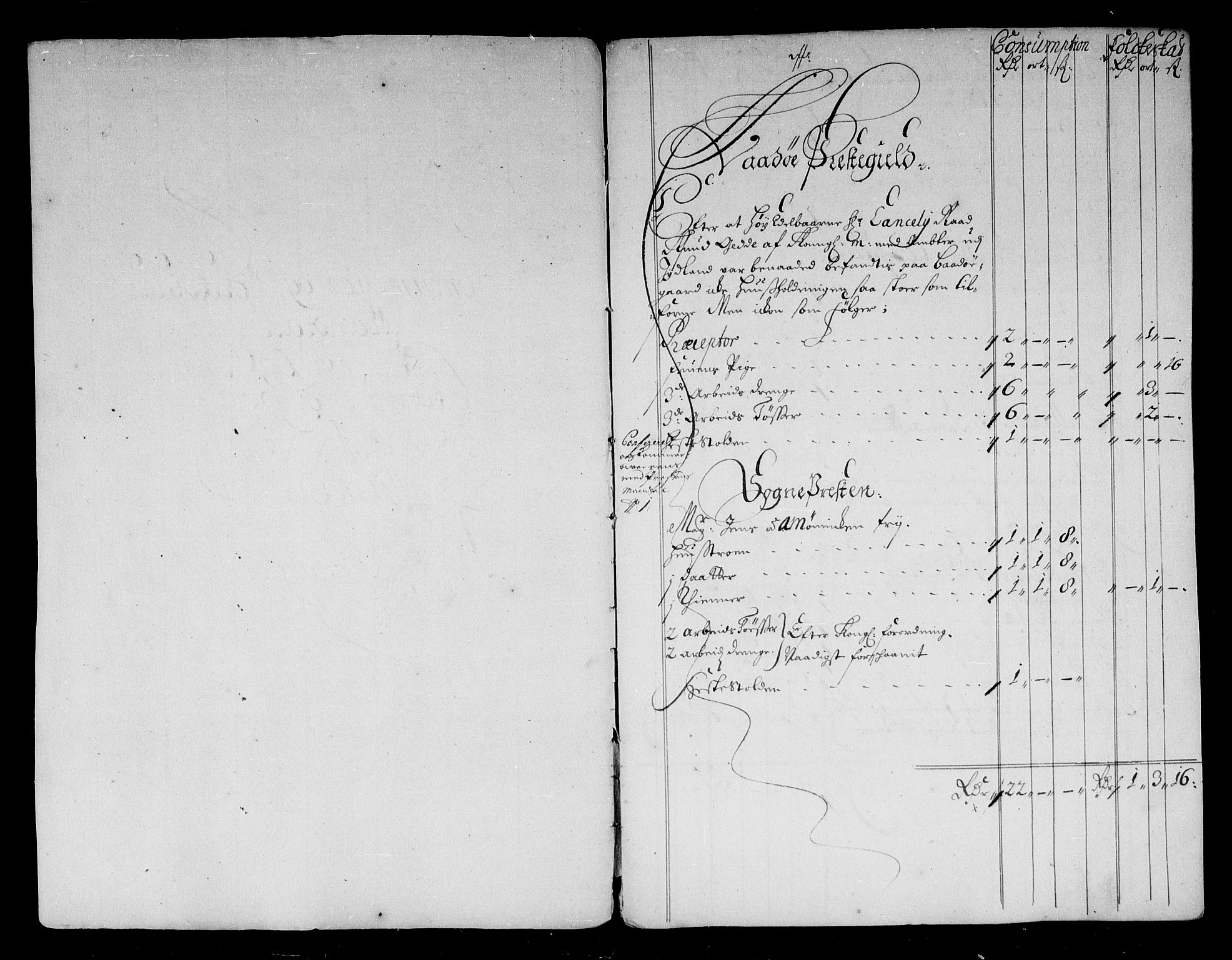 Rentekammeret inntil 1814, Reviderte regnskaper, Stiftamtstueregnskaper, Trondheim stiftamt og Nordland amt, AV/RA-EA-6044/R/Rg/L0085: Trondheim stiftamt og Nordland amt, 1686