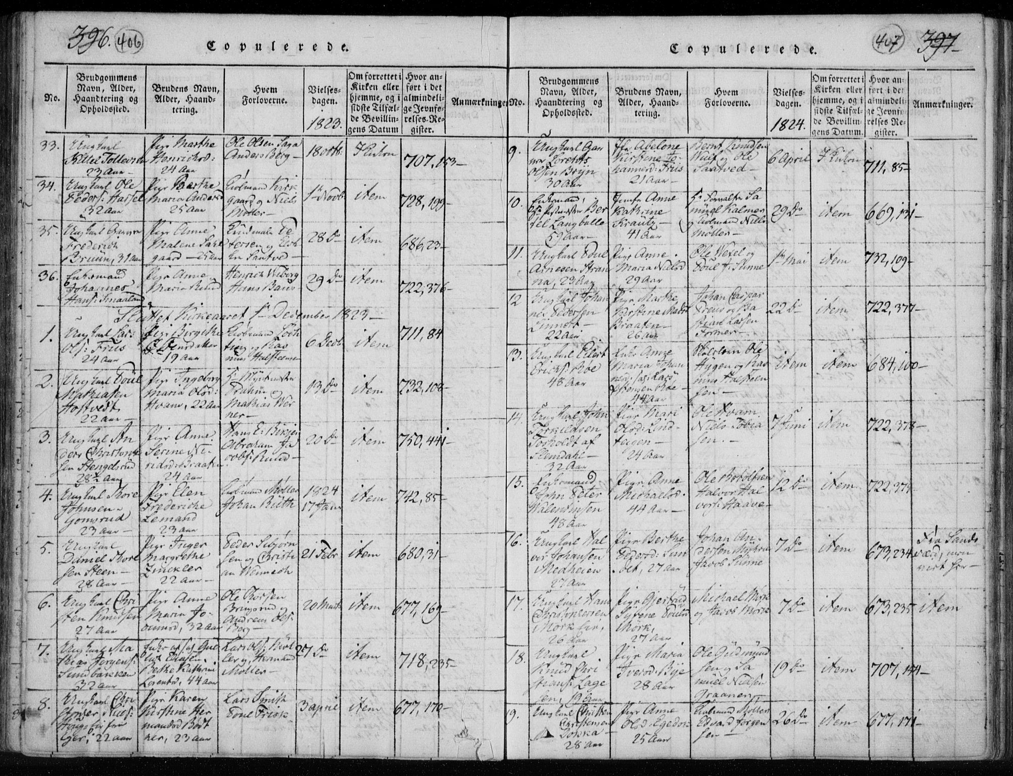 Kongsberg kirkebøker, SAKO/A-22/F/Fa/L0008: Parish register (official) no. I 8, 1816-1839, p. 406-407