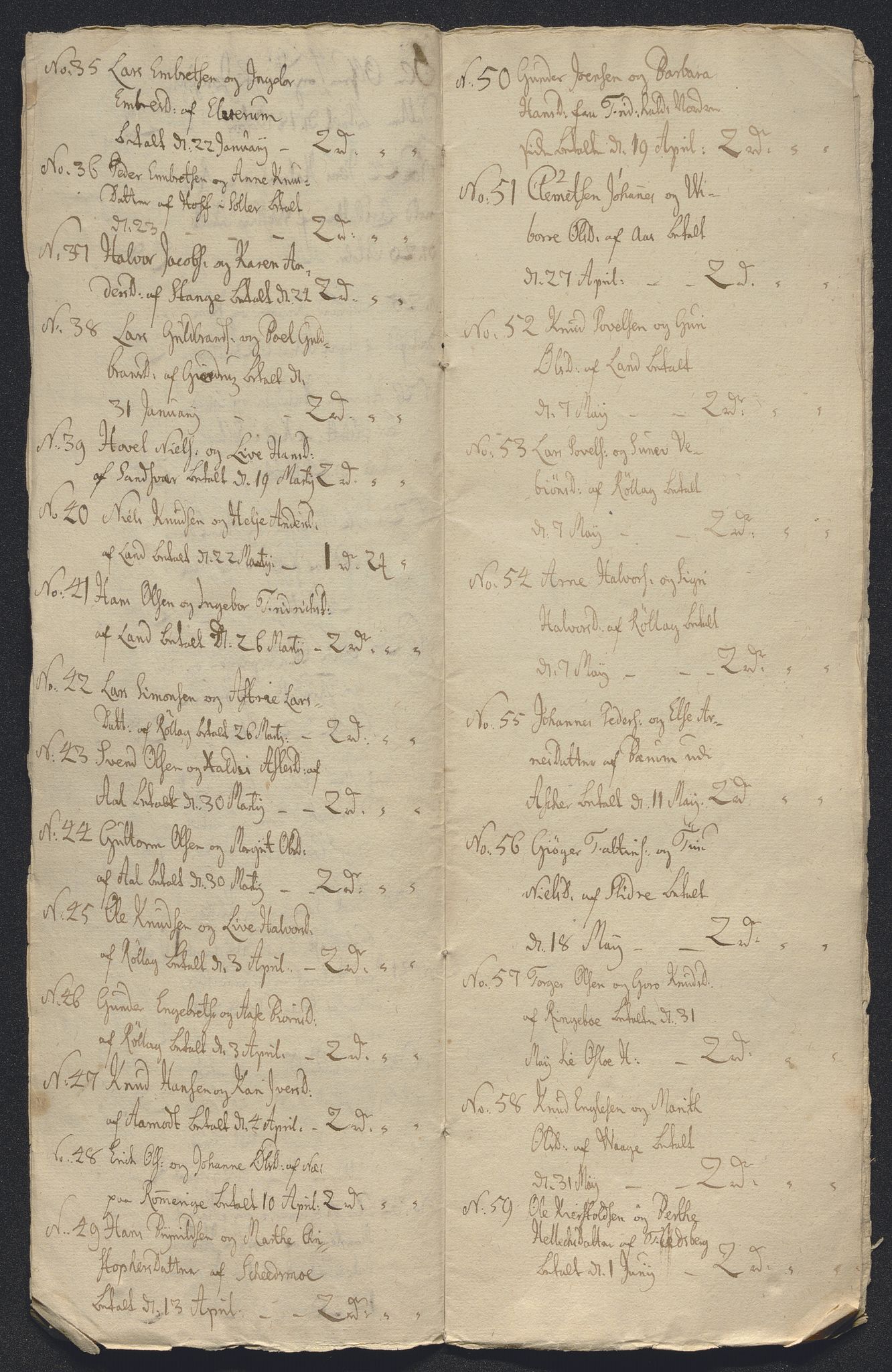 Oslo stiftsdireksjon, AV/SAO-A-11085/K/Kb/L0002/0004: Oslo Hospital / Inntekter av bevillinger til ekteskap i forbudte ledd og fritak for åpenbart skriftemål, 1718-1730, p. 5