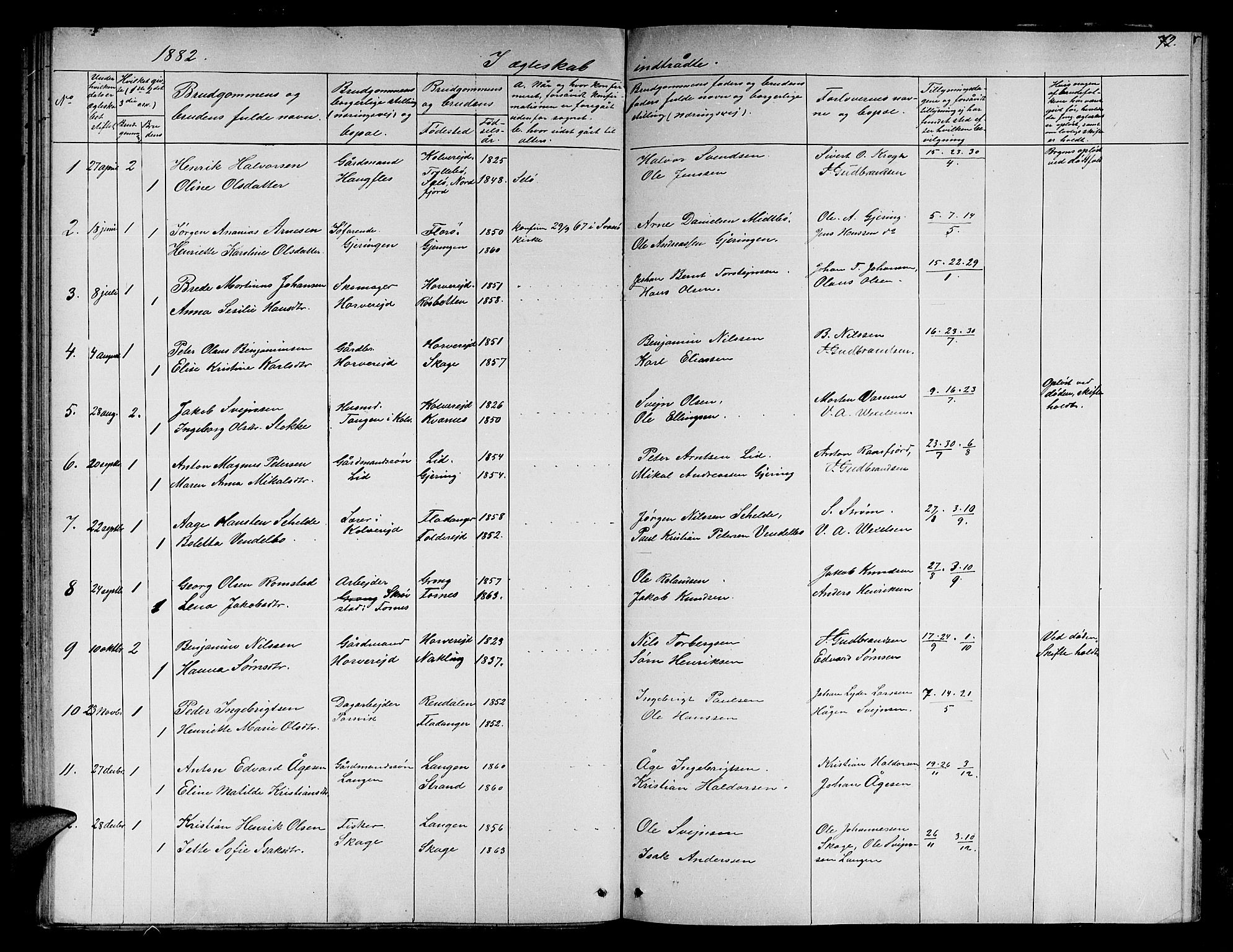 Ministerialprotokoller, klokkerbøker og fødselsregistre - Nord-Trøndelag, AV/SAT-A-1458/780/L0650: Parish register (copy) no. 780C02, 1866-1884, p. 72