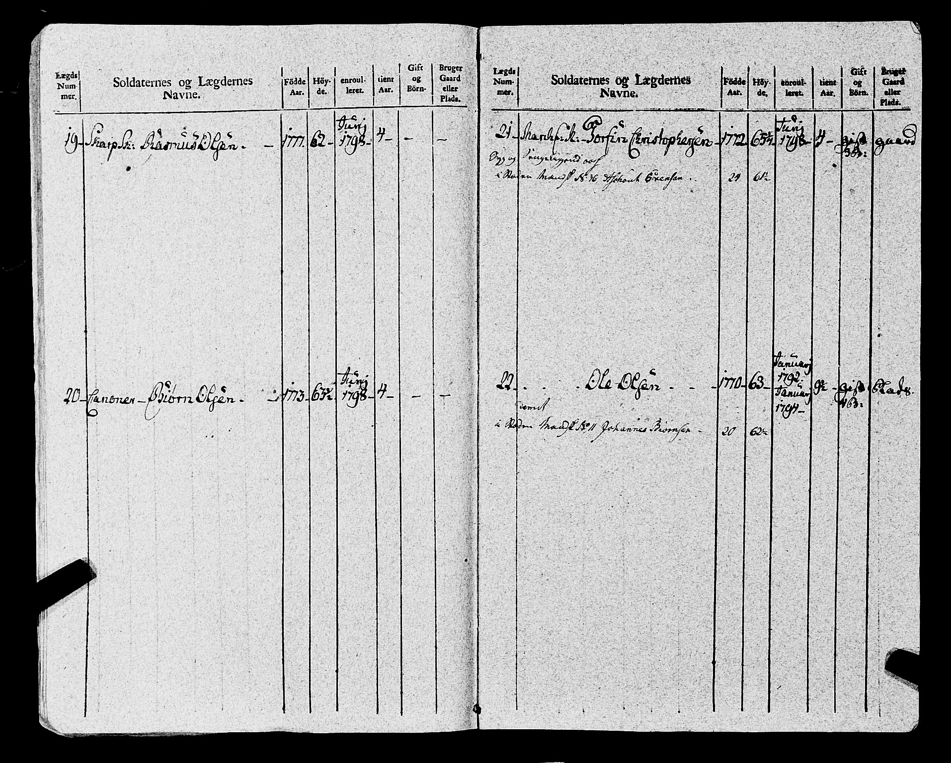 Fylkesmannen i Rogaland, AV/SAST-A-101928/99/3/325/325CA, 1655-1832, p. 8942