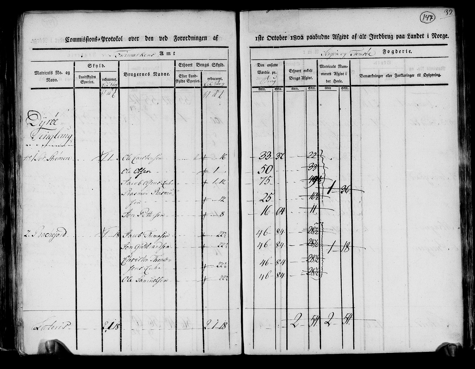 Rentekammeret inntil 1814, Realistisk ordnet avdeling, AV/RA-EA-4070/N/Ne/Nea/L0167: til 0169: Senja og Tromsø fogderi. Kommisjonsprotokoll for Sand, Torsken, Fauskevåg, Kvæfjord, Astafjord, Dyrøy og Gisund tinglag, 1803, p. 122