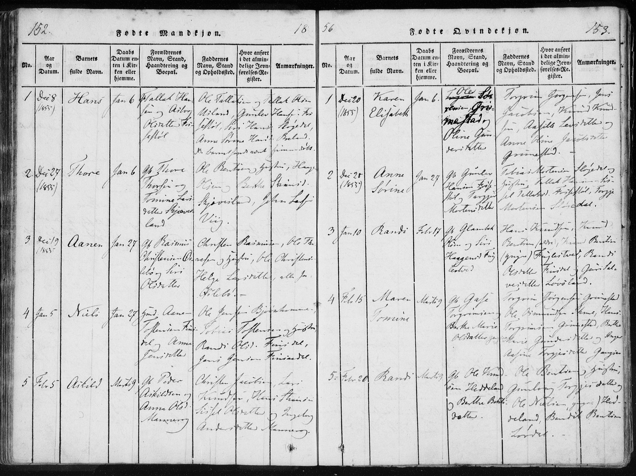 Holum sokneprestkontor, AV/SAK-1111-0022/F/Fa/Fac/L0002: Parish register (official) no. A 2, 1821-1859, p. 152-153