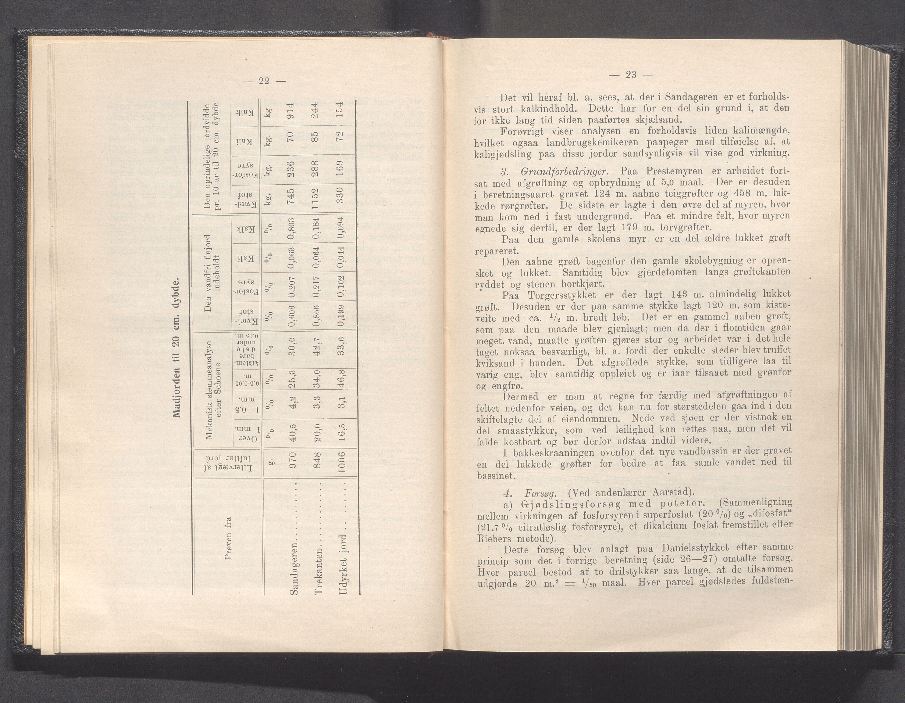 Rogaland fylkeskommune - Fylkesrådmannen , IKAR/A-900/A, 1911, p. 21