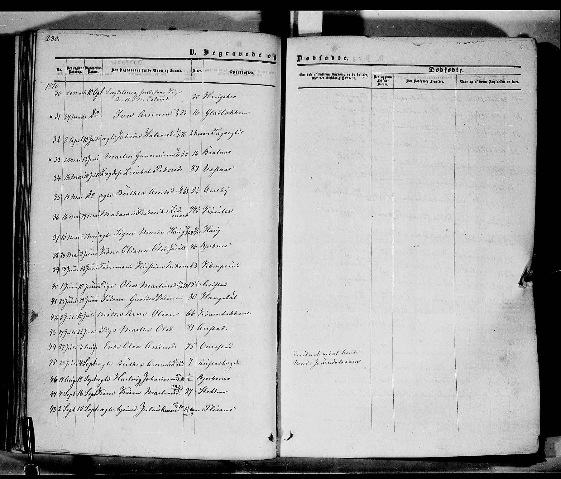 Hof prestekontor, AV/SAH-PREST-038/H/Ha/Haa/L0009: Parish register (official) no. 9, 1862-1877, p. 280