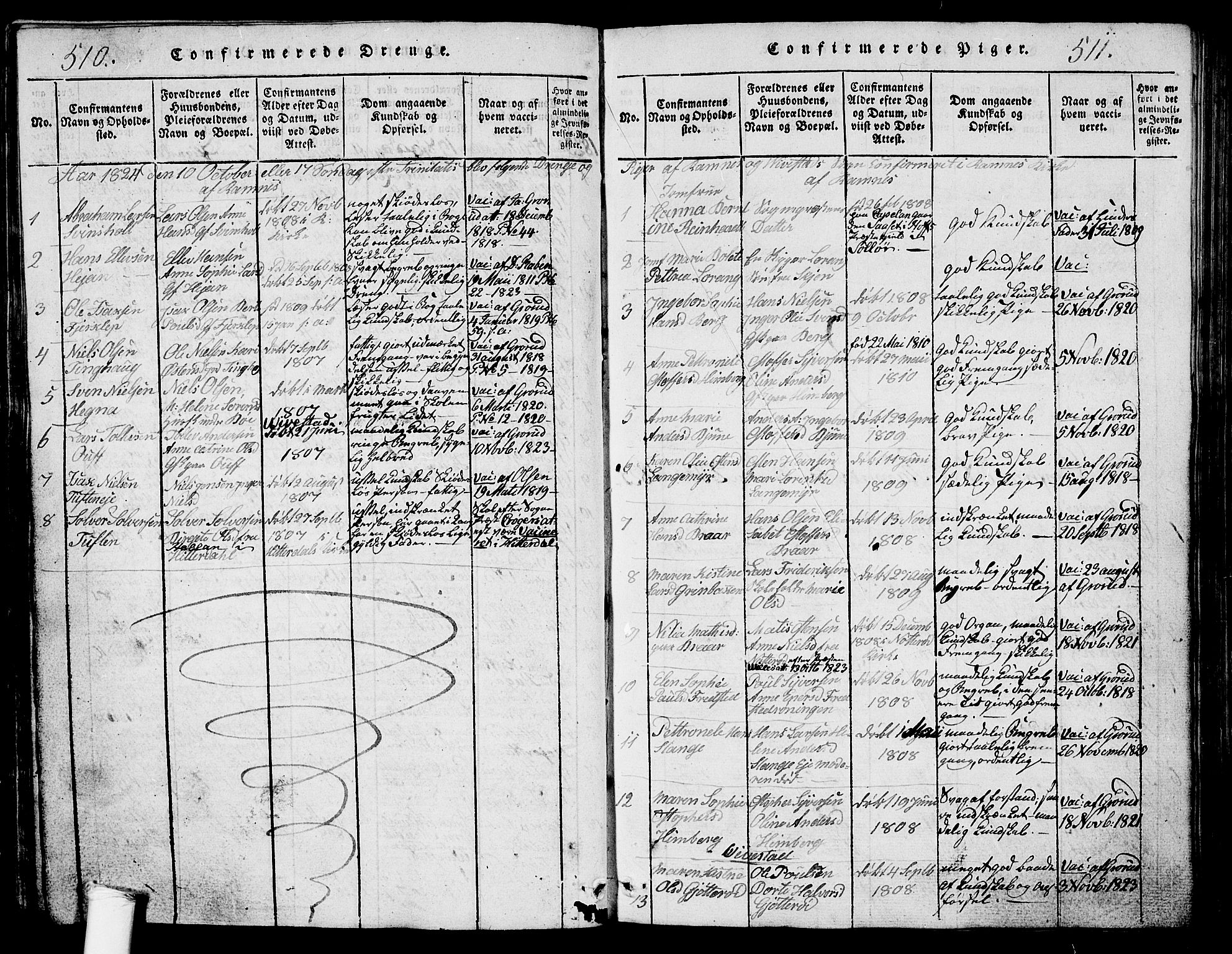 Ramnes kirkebøker, AV/SAKO-A-314/G/Ga/L0001: Parish register (copy) no. I 1, 1813-1847, p. 510-511