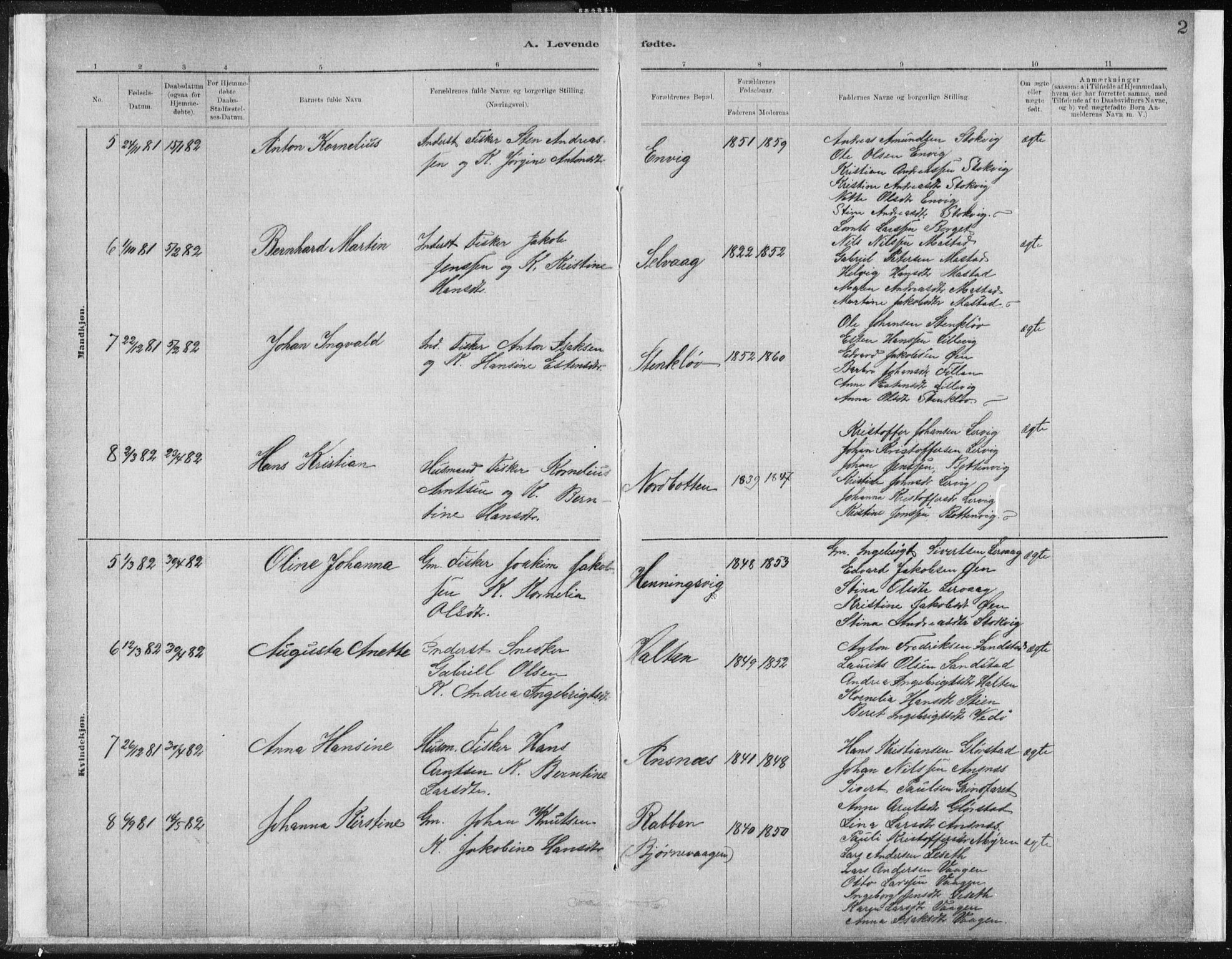 Ministerialprotokoller, klokkerbøker og fødselsregistre - Sør-Trøndelag, SAT/A-1456/637/L0558: Parish register (official) no. 637A01, 1882-1899, p. 2