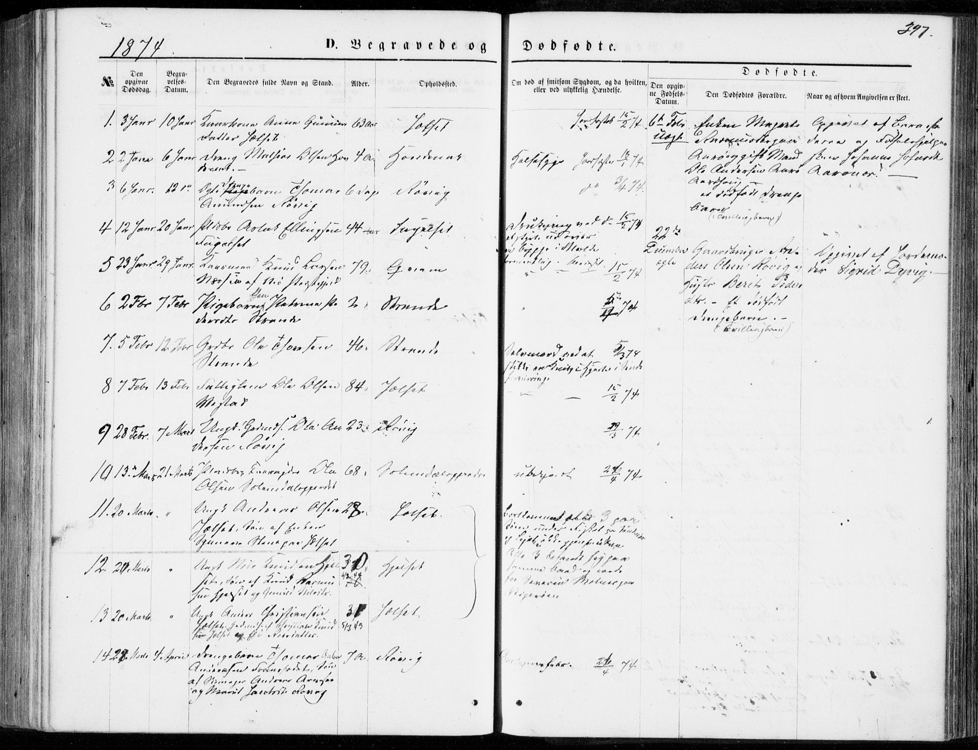 Ministerialprotokoller, klokkerbøker og fødselsregistre - Møre og Romsdal, SAT/A-1454/555/L0655: Parish register (official) no. 555A05, 1869-1886, p. 397
