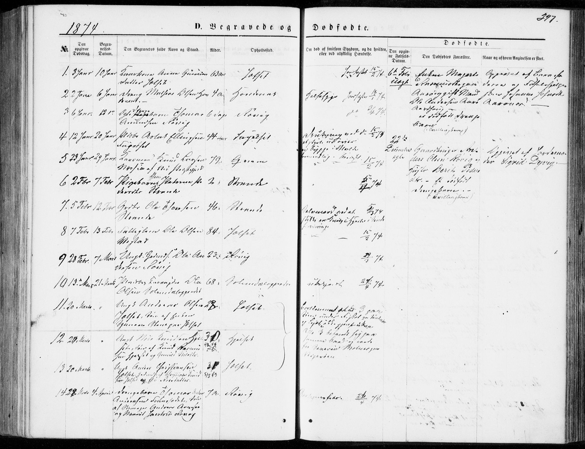 Ministerialprotokoller, klokkerbøker og fødselsregistre - Møre og Romsdal, AV/SAT-A-1454/555/L0655: Parish register (official) no. 555A05, 1869-1886, p. 397