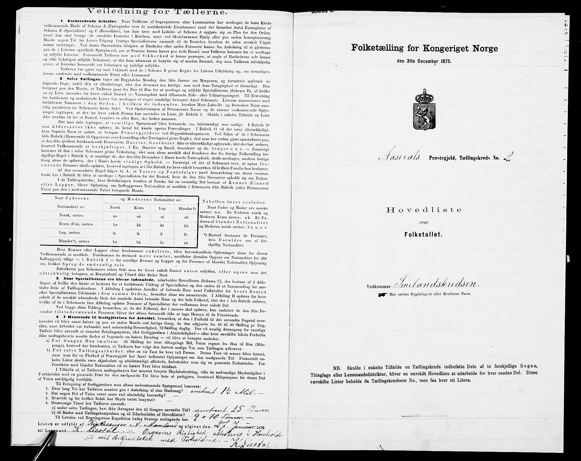 SAK, 1875 census for 0980P Åseral, 1875, p. 15