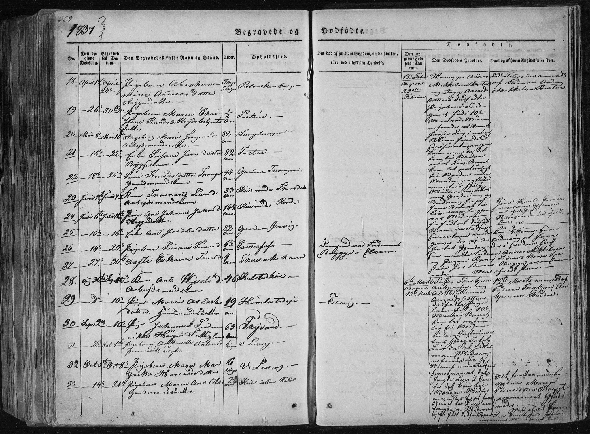 Sannidal kirkebøker, AV/SAKO-A-296/F/Fa/L0006: Parish register (official) no. 6, 1831-1847, p. 369