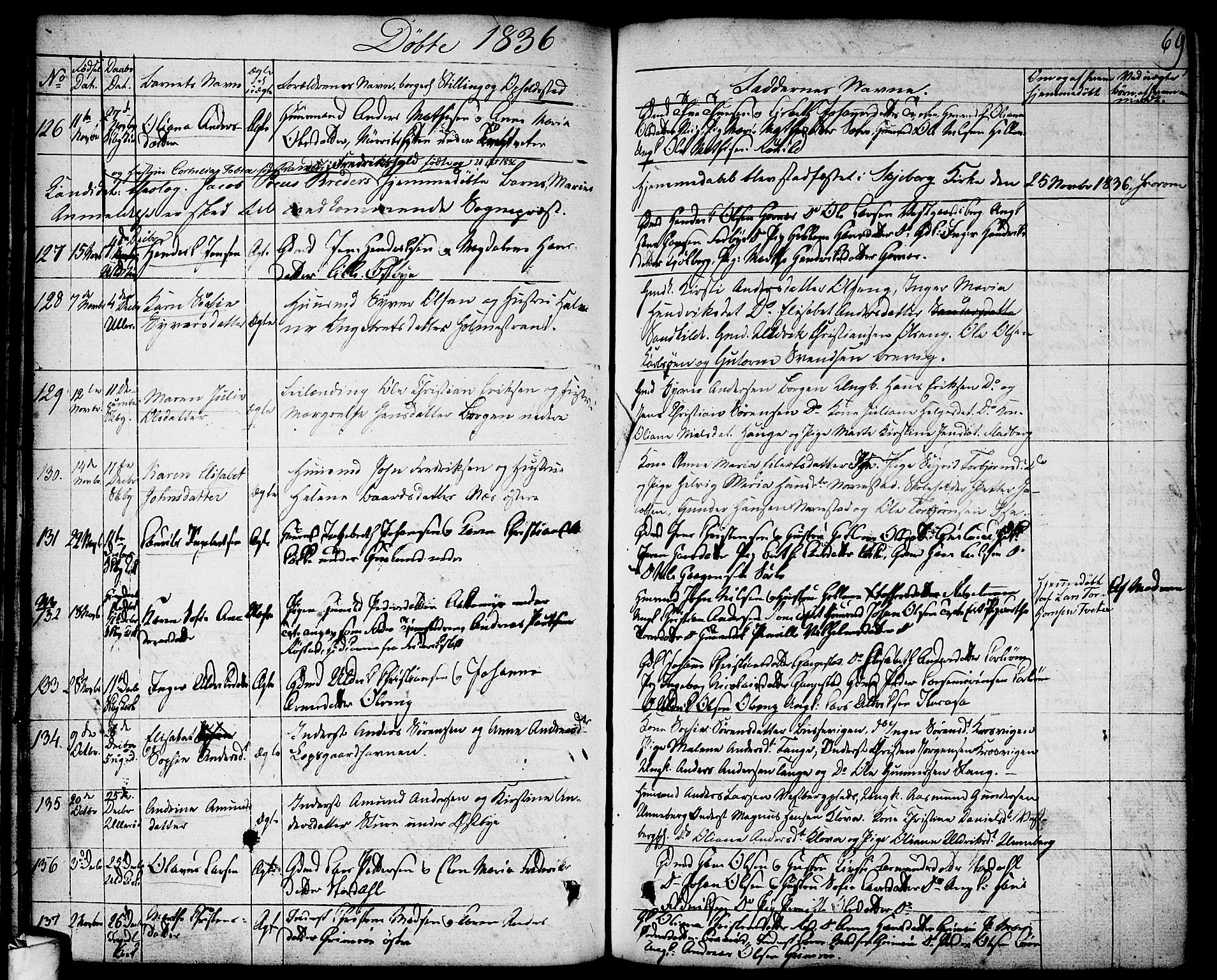 Skjeberg prestekontor Kirkebøker, AV/SAO-A-10923/F/Fa/L0005: Parish register (official) no. I 5, 1830-1845, p. 69