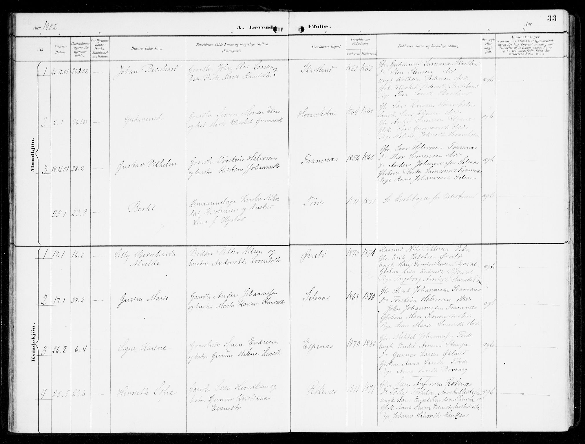 Sveio Sokneprestembete, AV/SAB-A-78501/H/Haa: Parish register (official) no. D 2, 1894-1916, p. 33