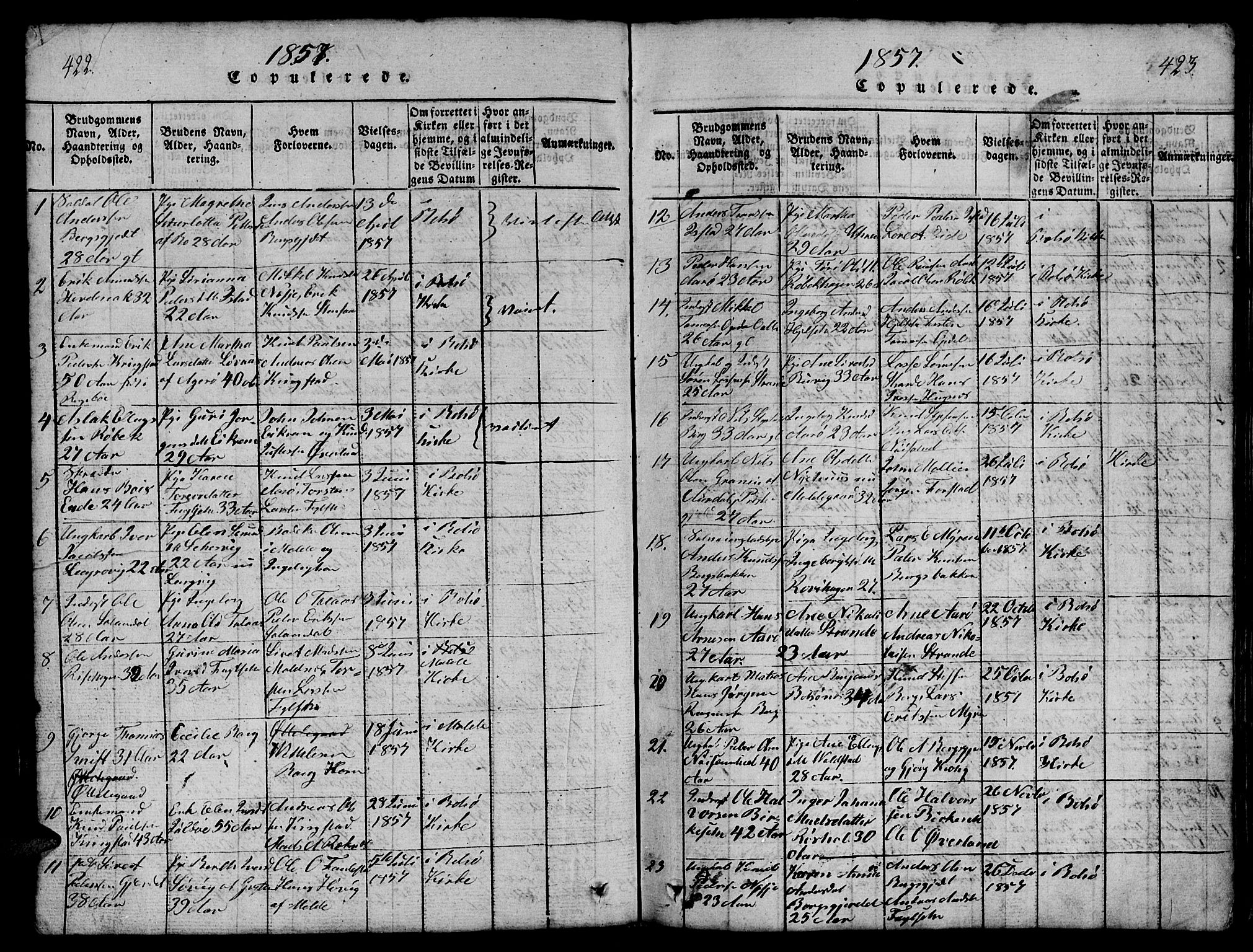 Ministerialprotokoller, klokkerbøker og fødselsregistre - Møre og Romsdal, AV/SAT-A-1454/555/L0665: Parish register (copy) no. 555C01, 1818-1868, p. 422-423