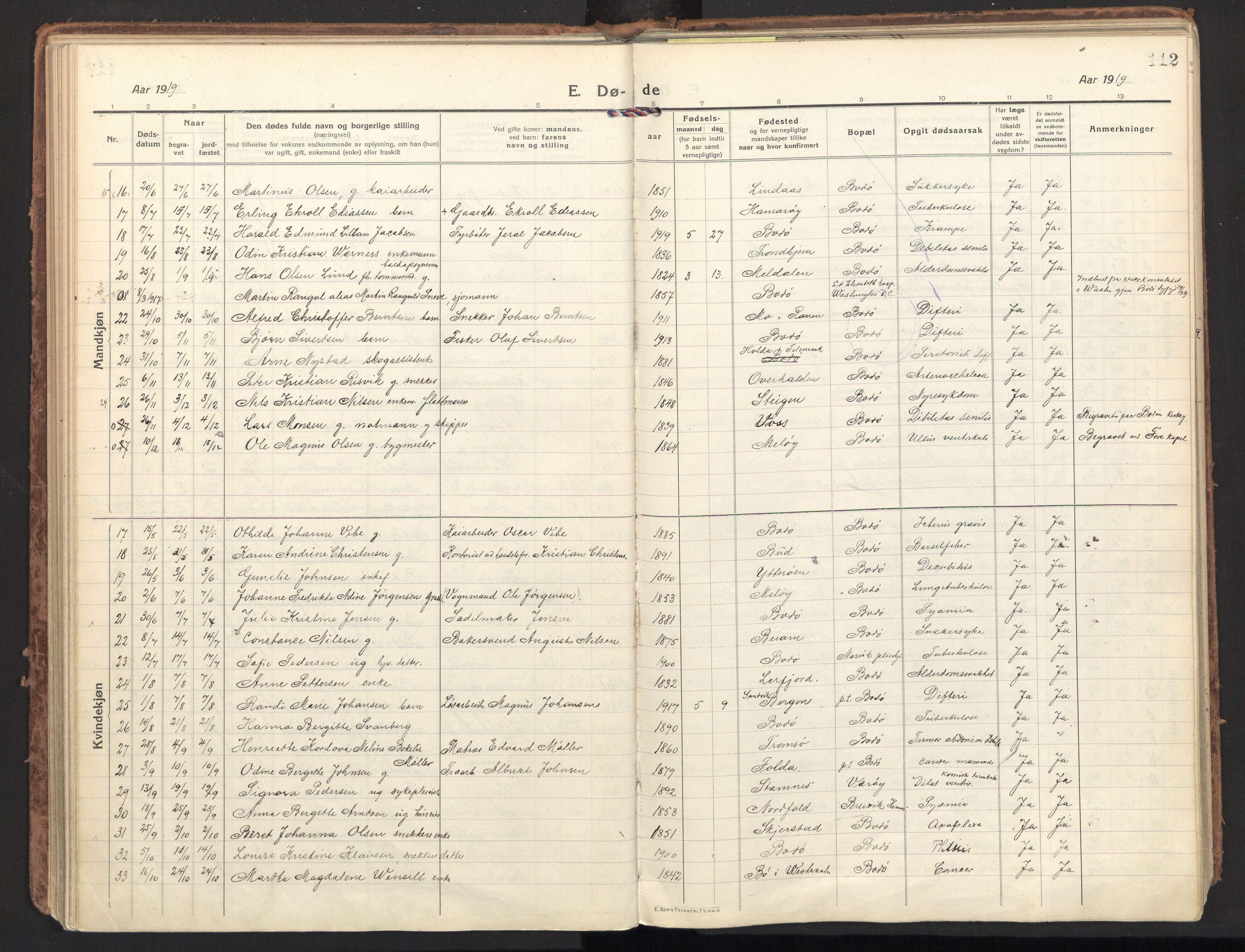 Ministerialprotokoller, klokkerbøker og fødselsregistre - Nordland, SAT/A-1459/801/L0018: Parish register (official) no. 801A18, 1916-1930, p. 112