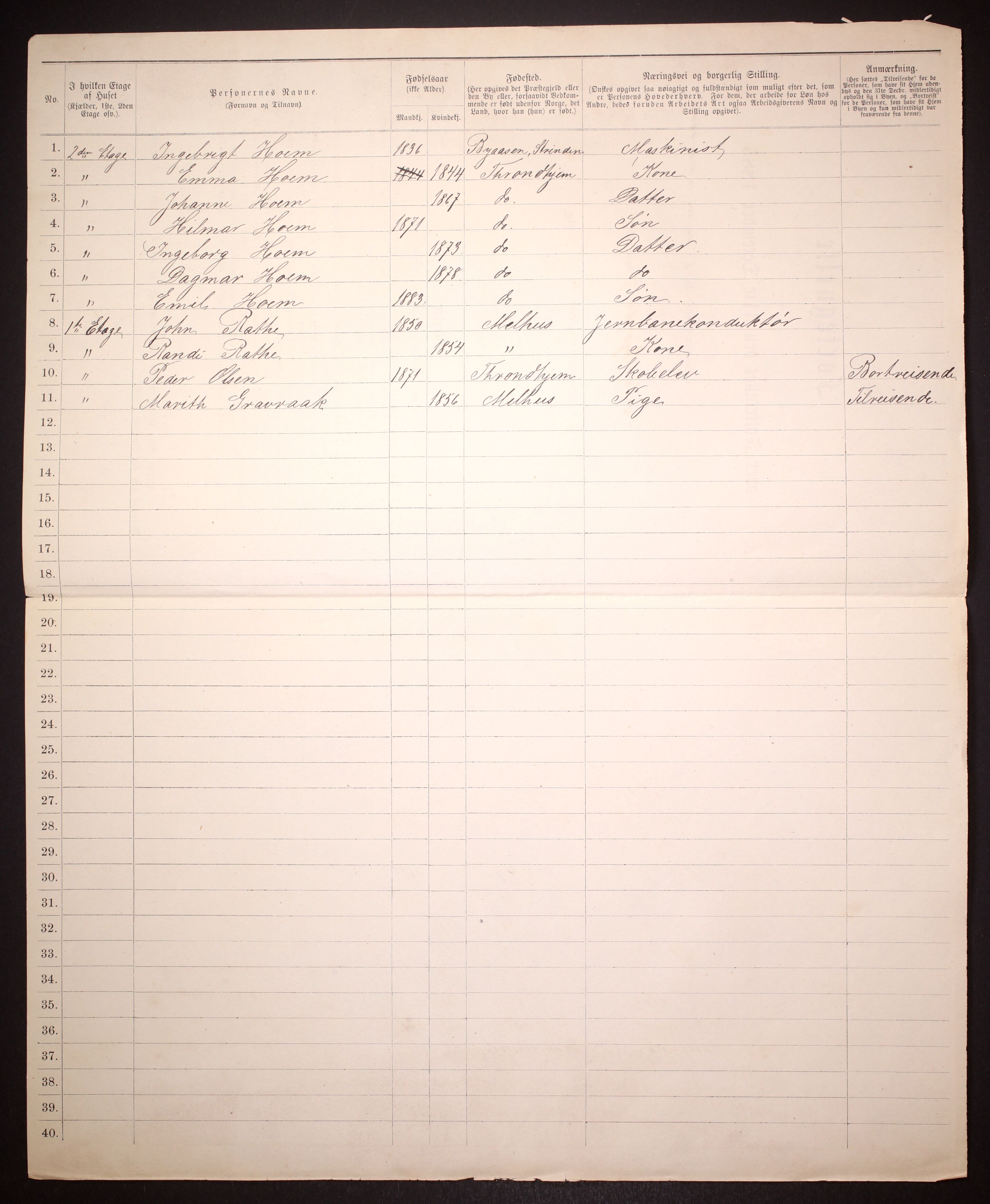 SAT, 1885 census for 1601 Trondheim, 1885, p. 1198