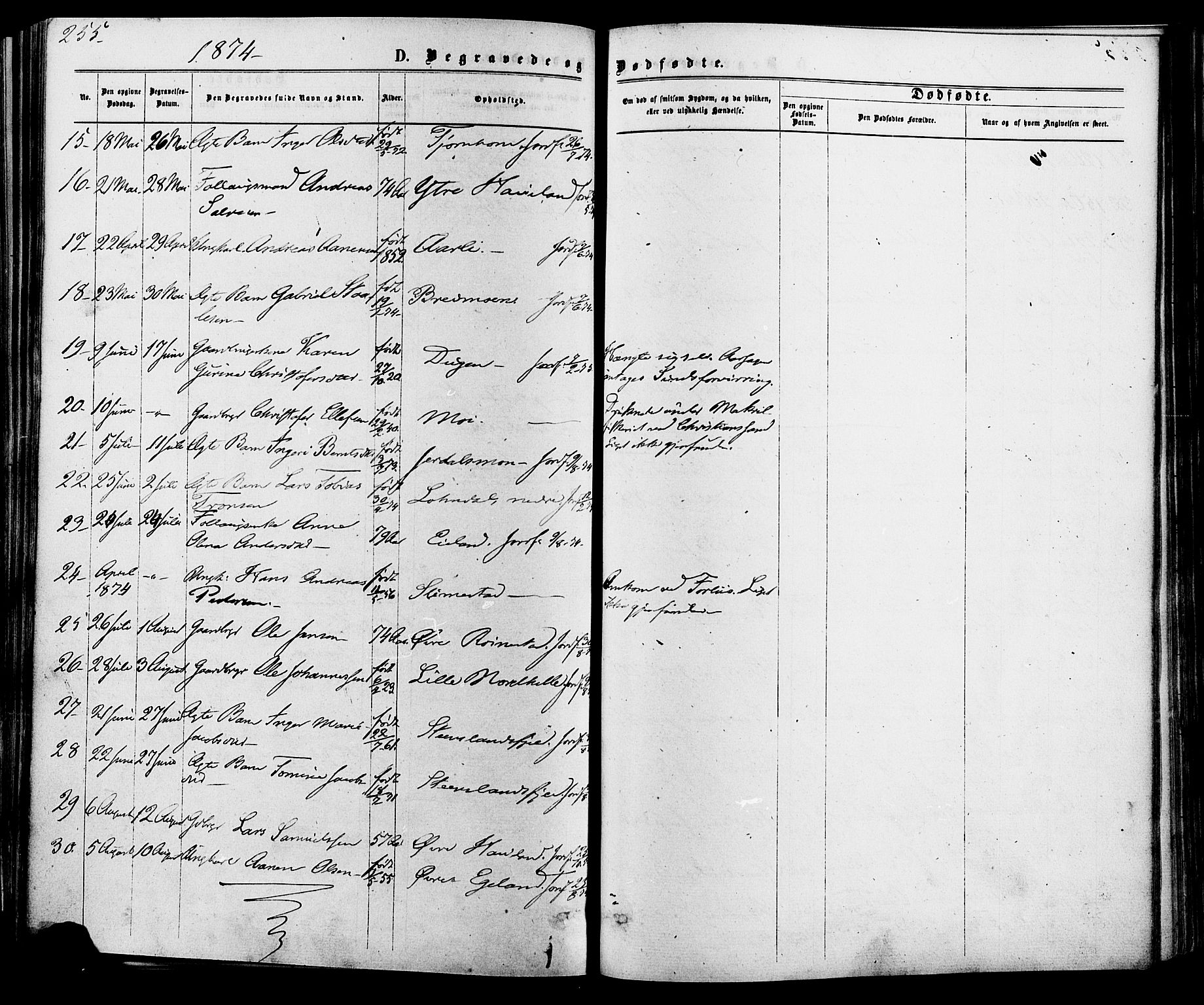 Kvinesdal sokneprestkontor, AV/SAK-1111-0026/F/Fa/Fab/L0007: Parish register (official) no. A 7, 1870-1885, p. 255