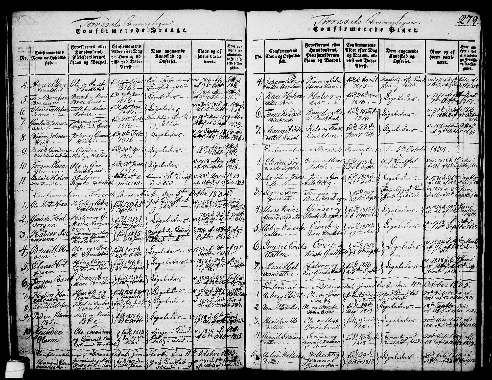 Drangedal kirkebøker, SAKO/A-258/G/Ga/L0001: Parish register (copy) no. I 1 /2, 1814-1856, p. 279