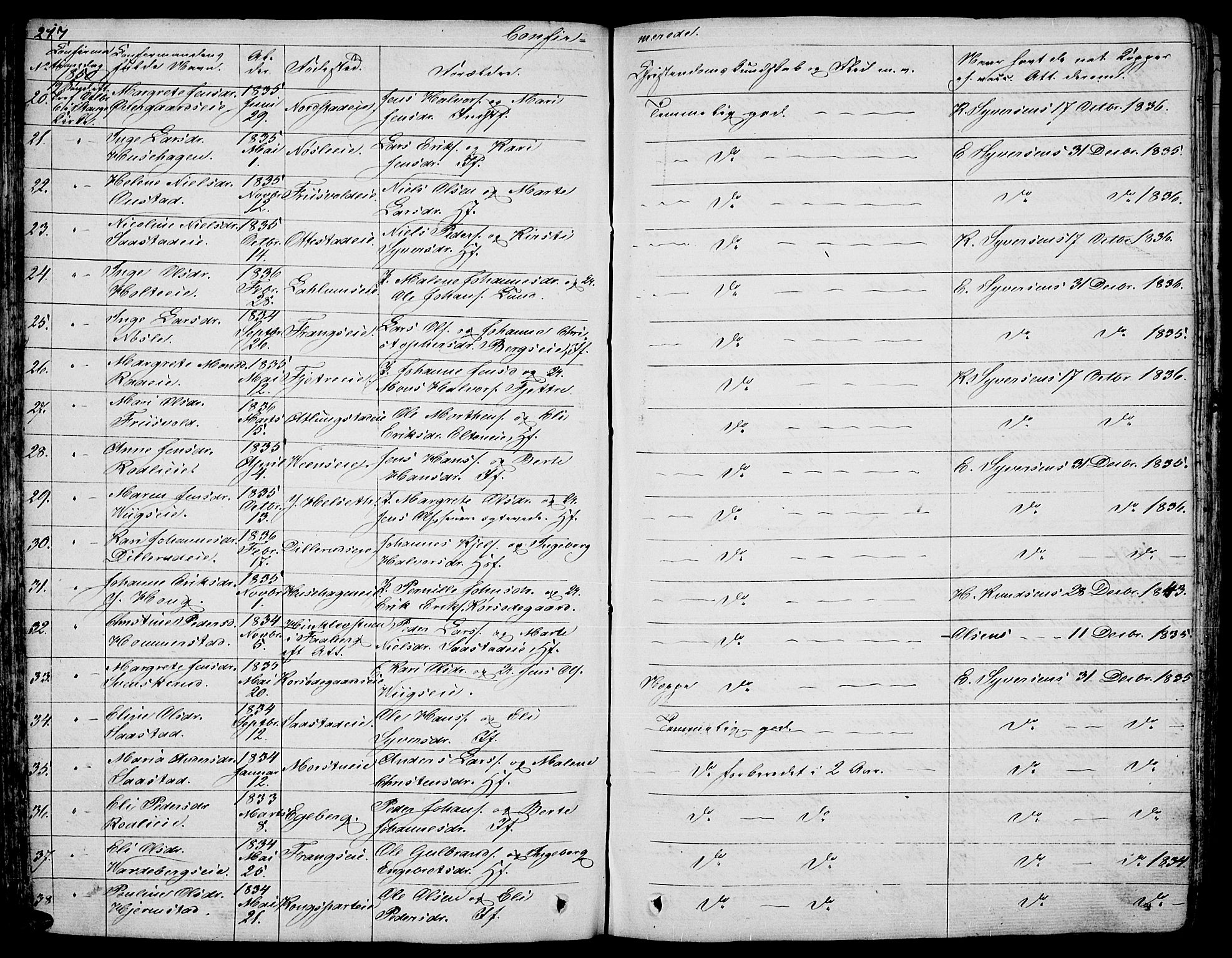 Stange prestekontor, AV/SAH-PREST-002/L/L0003: Parish register (copy) no. 3, 1840-1864, p. 217