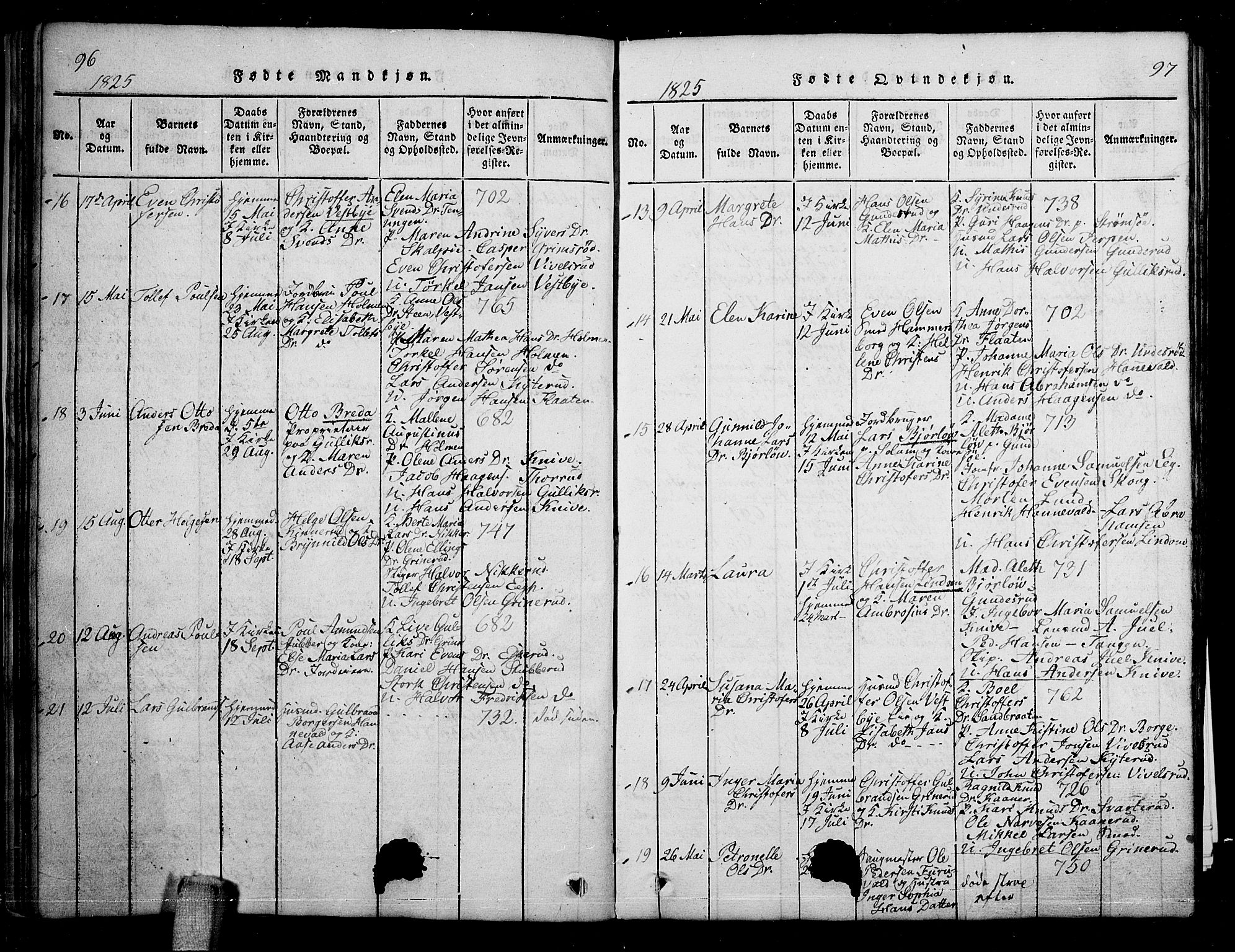 Skoger kirkebøker, AV/SAKO-A-59/G/Ga/L0001: Parish register (copy) no. I 1, 1814-1845, p. 96-97