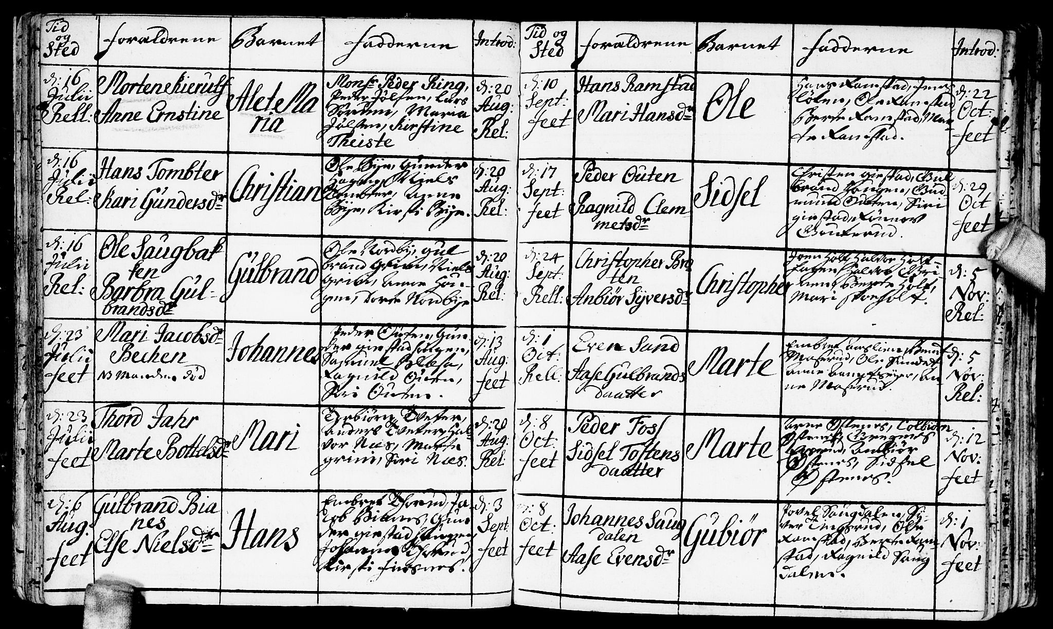 Fet prestekontor Kirkebøker, AV/SAO-A-10370a/F/Fa/L0003: Parish register (official) no. I 3, 1736-1753, p. 27