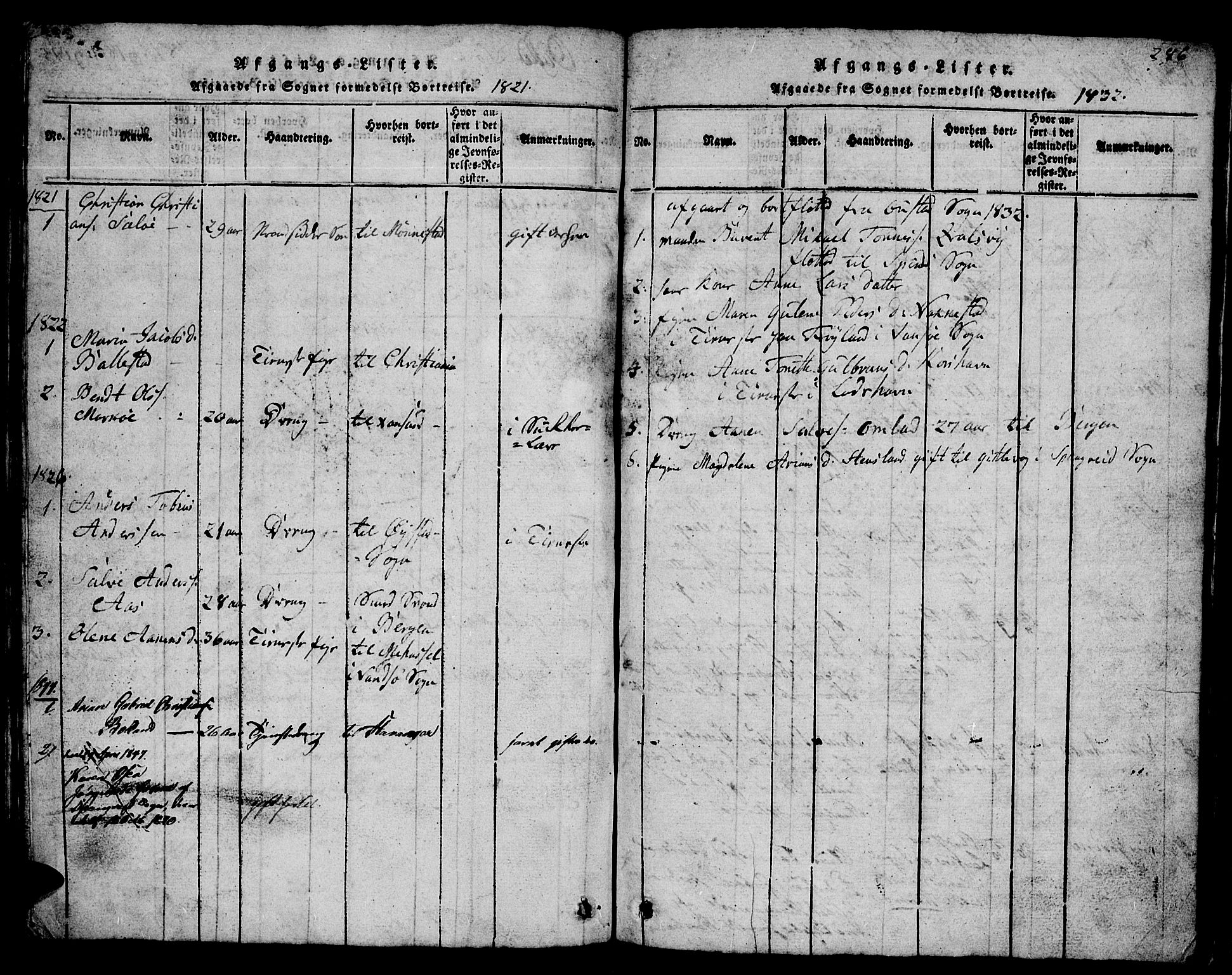 Lyngdal sokneprestkontor, SAK/1111-0029/F/Fb/Fba/L0001: Parish register (copy) no. B 1, 1816-1876, p. 286